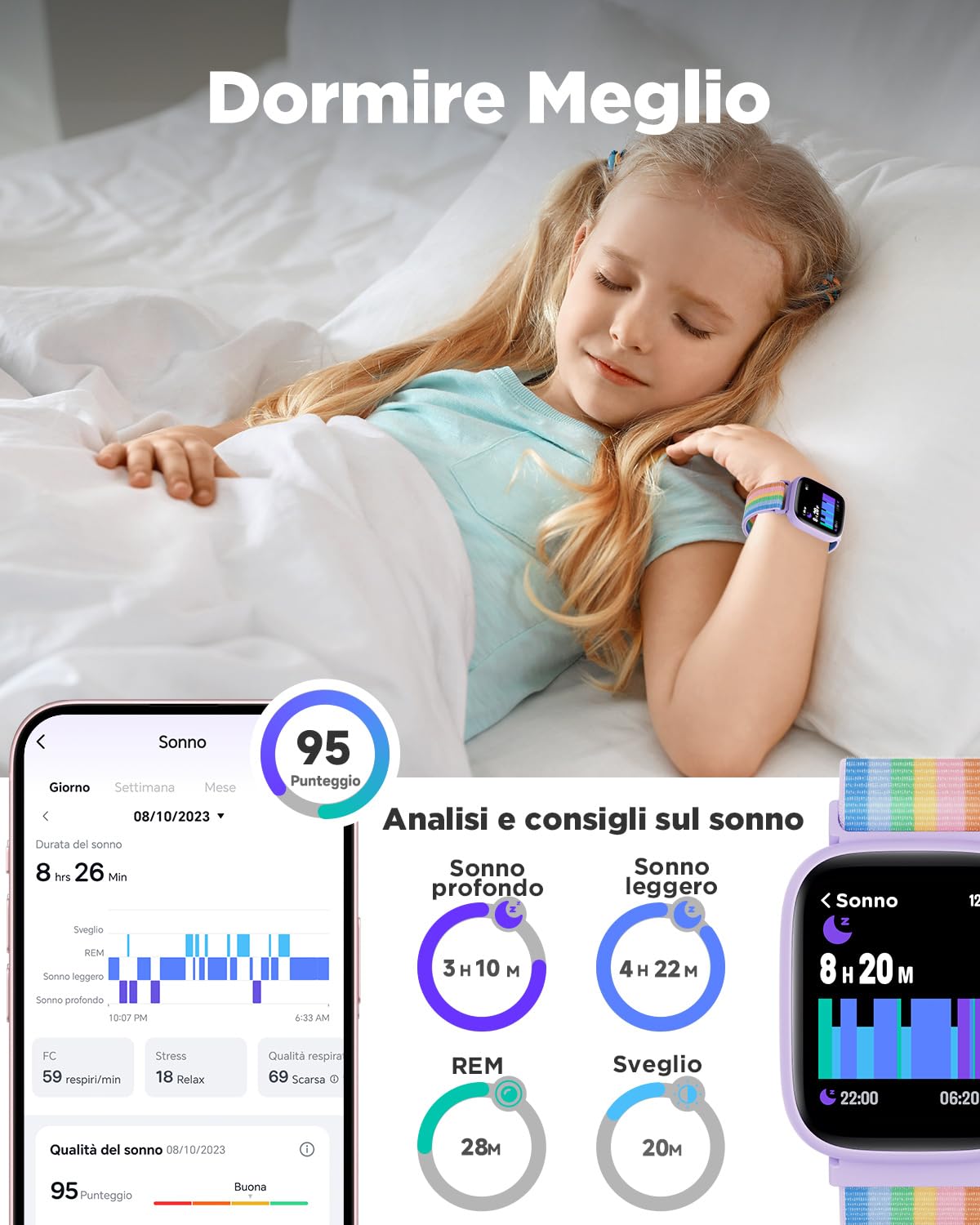BIGGERFIVE Smartwatch Bambini Bambina Ado 5-16, 1,8" Fitness Tracker | Orologio Contapassi, Frequenza Cardiaca, Resistente all'Acqua IP68, Monitor del Sonno, Giochi Puzzle con/senza APP, Nylon