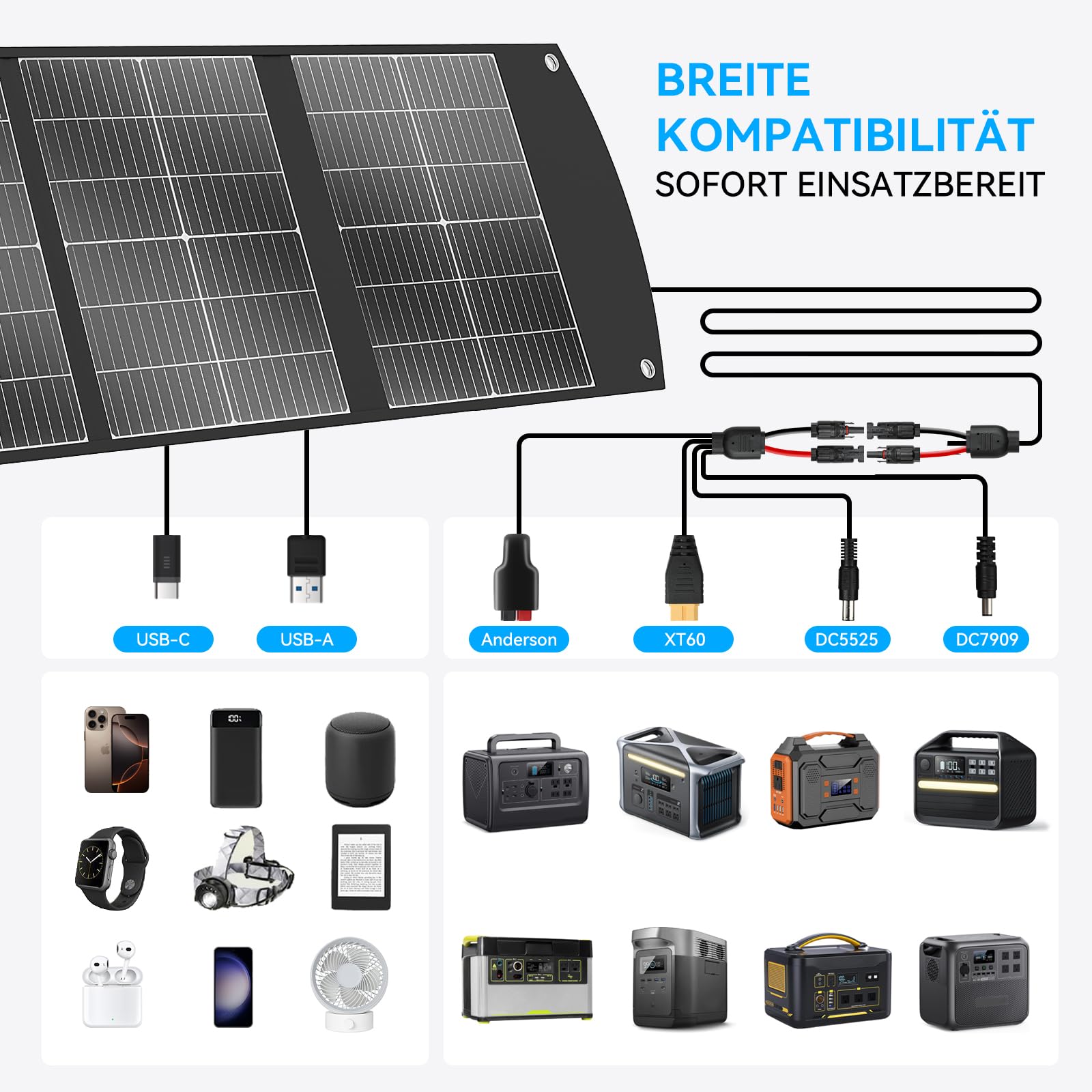 Ecosonique składany panel słoneczny 200 W, monokrystaliczny moduł solarny z USB-C 65 W PD3.0, USB-A QC3.0, szybkie ładowanie, wyjścia MC4, regulowany stojak do stacji zasilania, kamperów i na zewnątrz