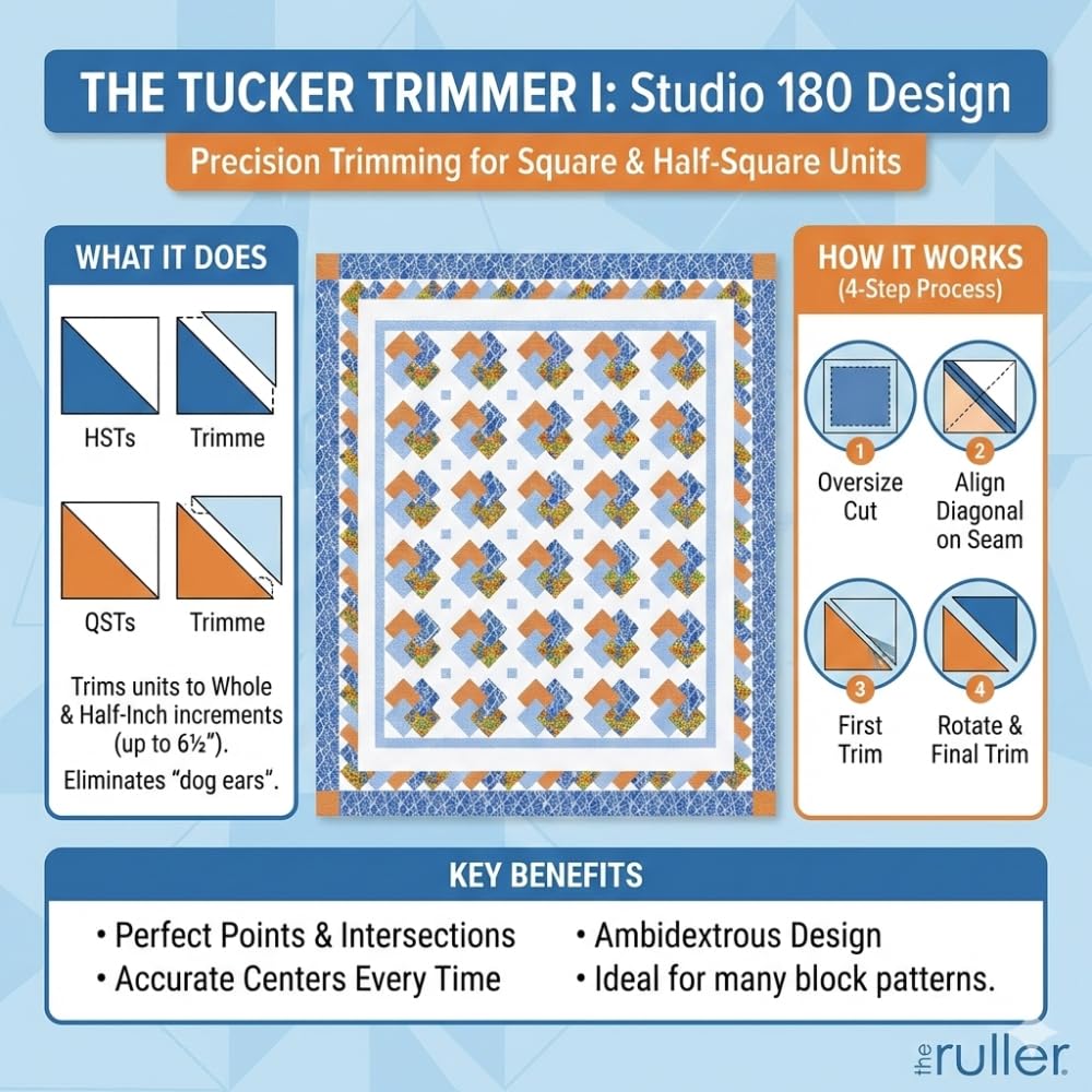 Studio 180 Design | Deb Tucker's | Trymer Tucker I narzędzie do pikowania