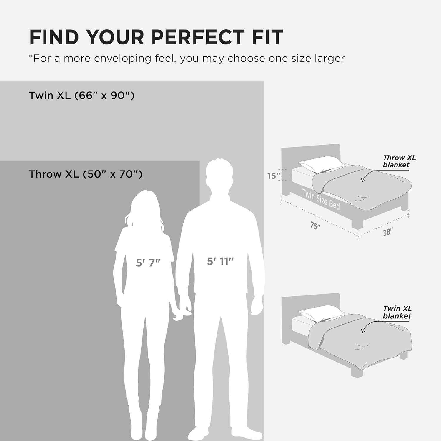 Bedsure 100% Cotton Muslin Throw Blanket Large 50x70 Inches - 4-Layer Breathable and Lightweight Thin Soft Summer Gauze Muslin Blankets for Adults, Grey, Boho Cotton Throw for Couch - Image 7