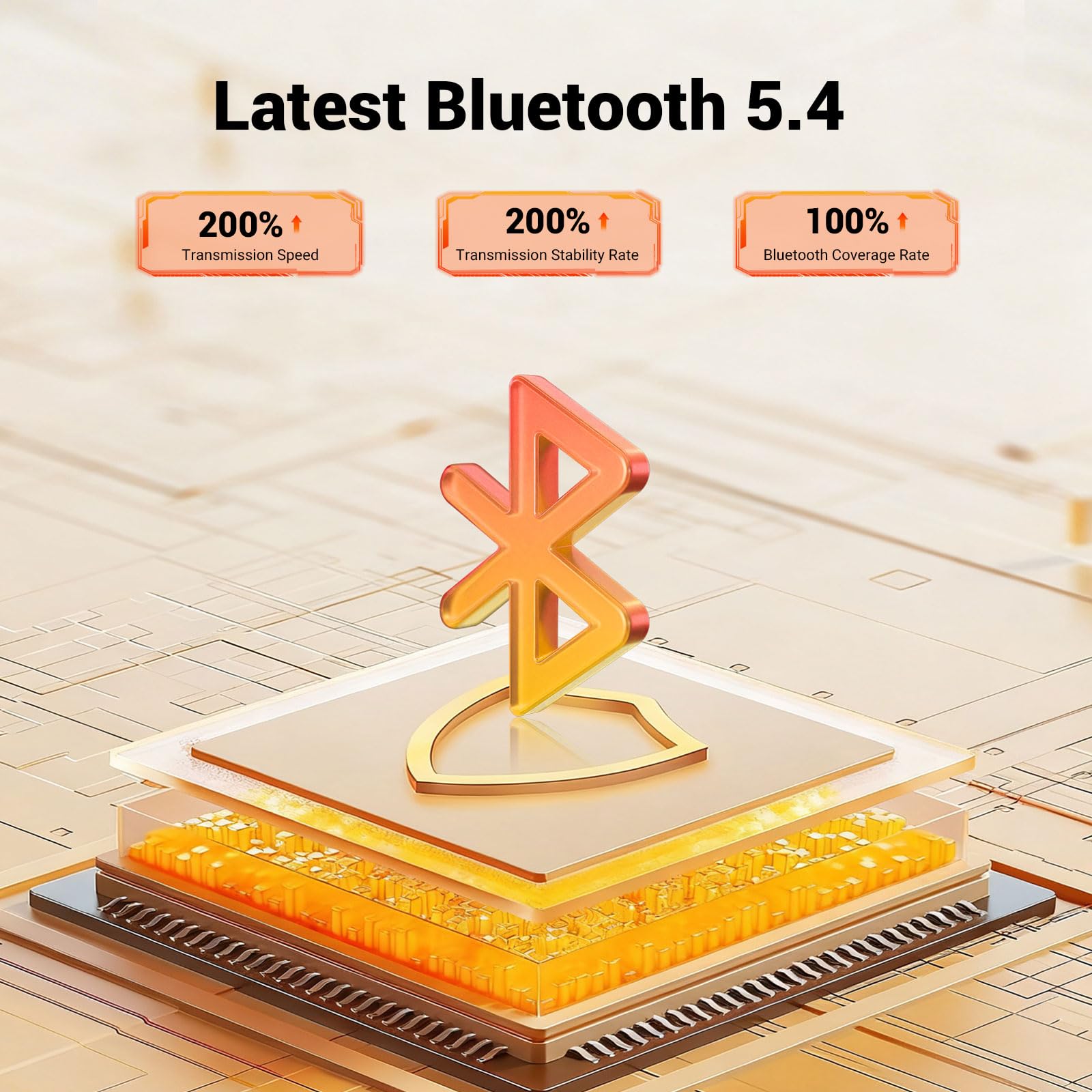 Ricevitore Bluetooth 6.0 per impianto stereo con SBC, decodifica AAC, decodifica Hi-Res, adattatore Bluetooth aux (jack da 3,5 mm su 2 prese RC), AVRCP, A2DP, HFP, protocolli Bluetooth HSP, USB-C