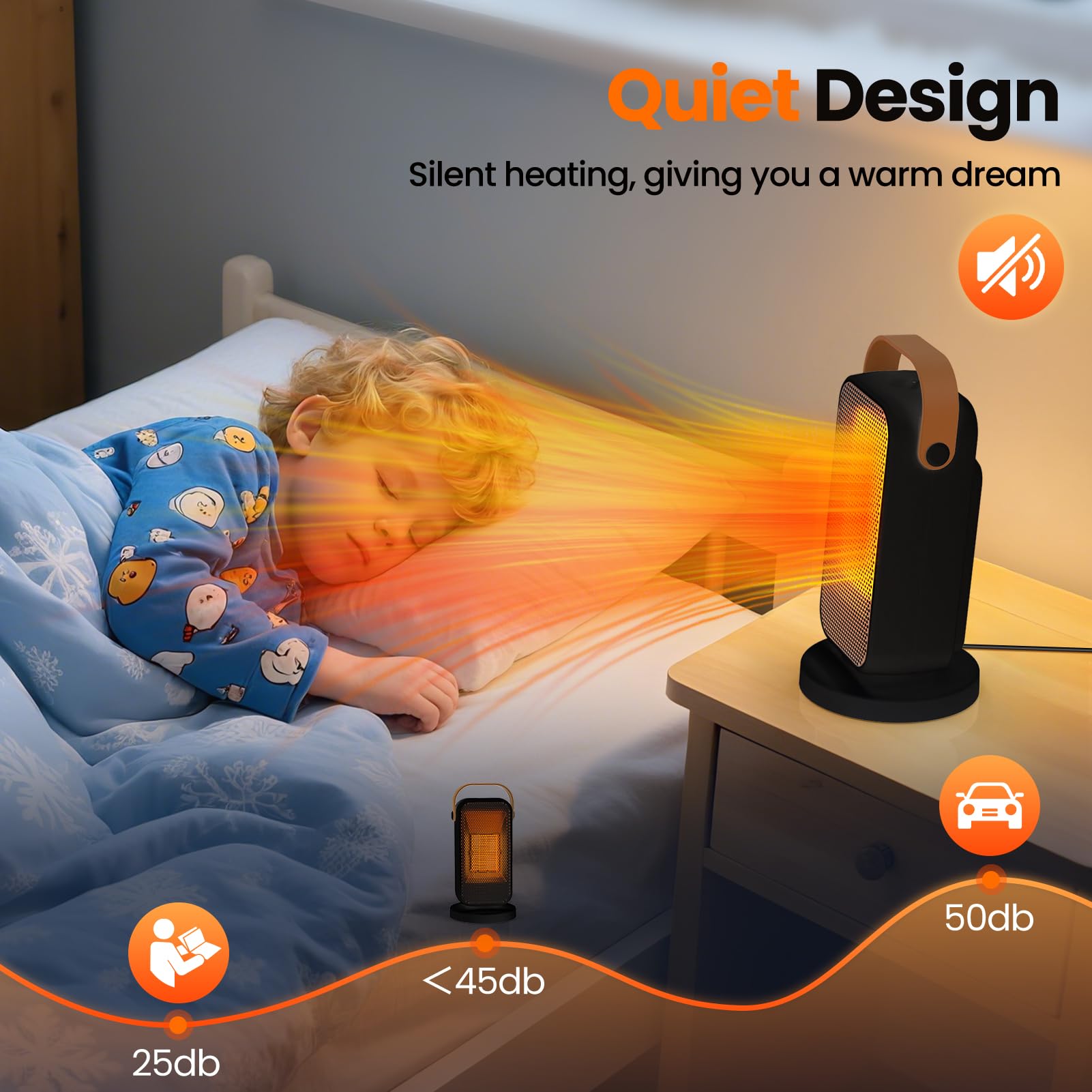 YAZEKY Calefactor Electrico Bajo Consumo, 1200W PTC Radiadores Silencioso, Calefactor de Ventilador 3 Modos, Protección de La Seguridad, Radiador Portatil para Baño Oficina y Dormitorio 20 m²
