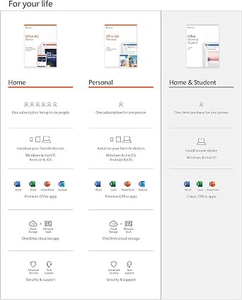 Microsoft Office 365 Personal | 1-year subscription, 1 user, PC/Mac Key Card