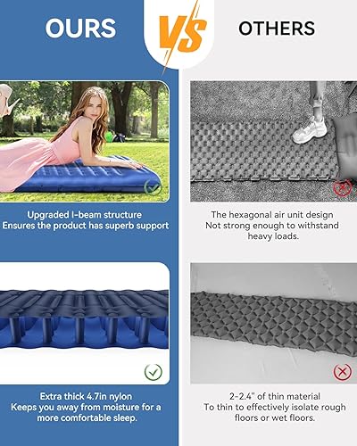 Miniatura 3 de HiiPeak Colchoneta de dormir para camping, colchoneta inflable ultraligera con bomba de pie incorporada, almohadillas de dormir para mochileros,