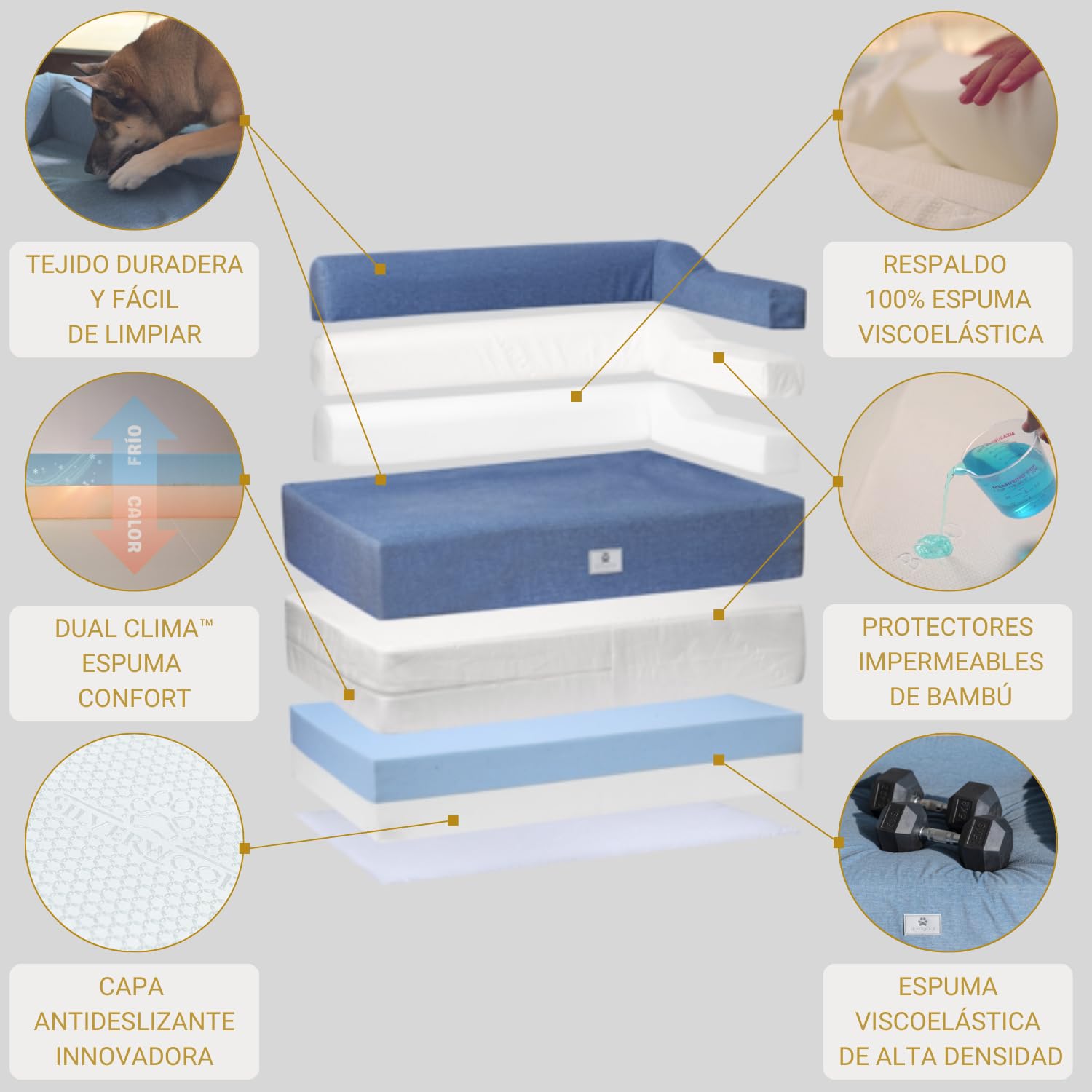 Cama de lujo hecho a mano ortopédica para perros extra pequeños ZEN PLUS - 100% impermeable y lavable - Espuma viscoelástica (8cm) - Cama para perros que calienta y refresca (Rosa, X-Small)