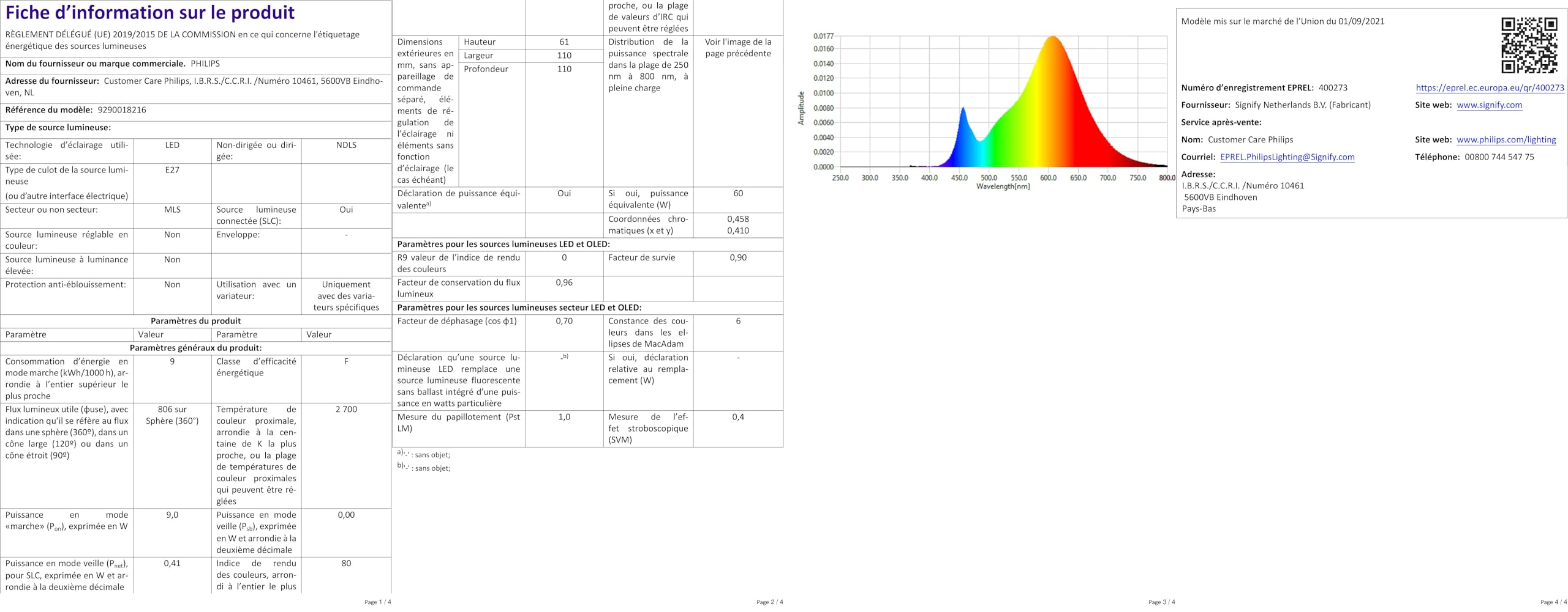 Ampoule LED Superstar Osram E27 blanc chaud 2700K transparente 5,9W - 14