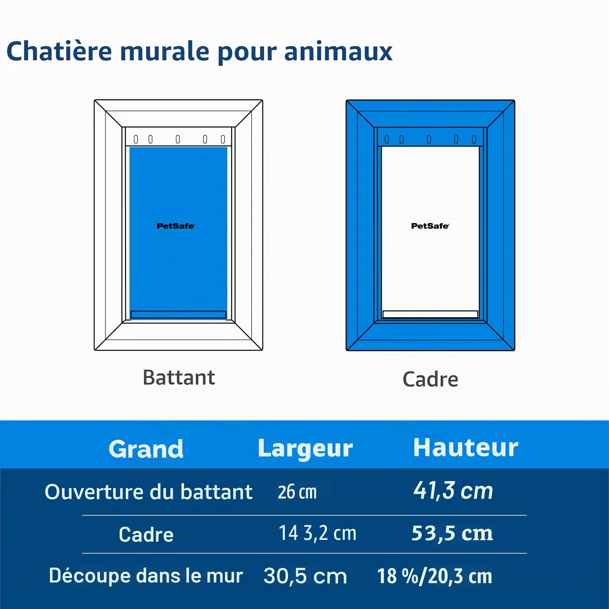 PetSafe Porte Murale pour Animal Domestique avec Tunnel télescopique, Grand, 3,58302 kg