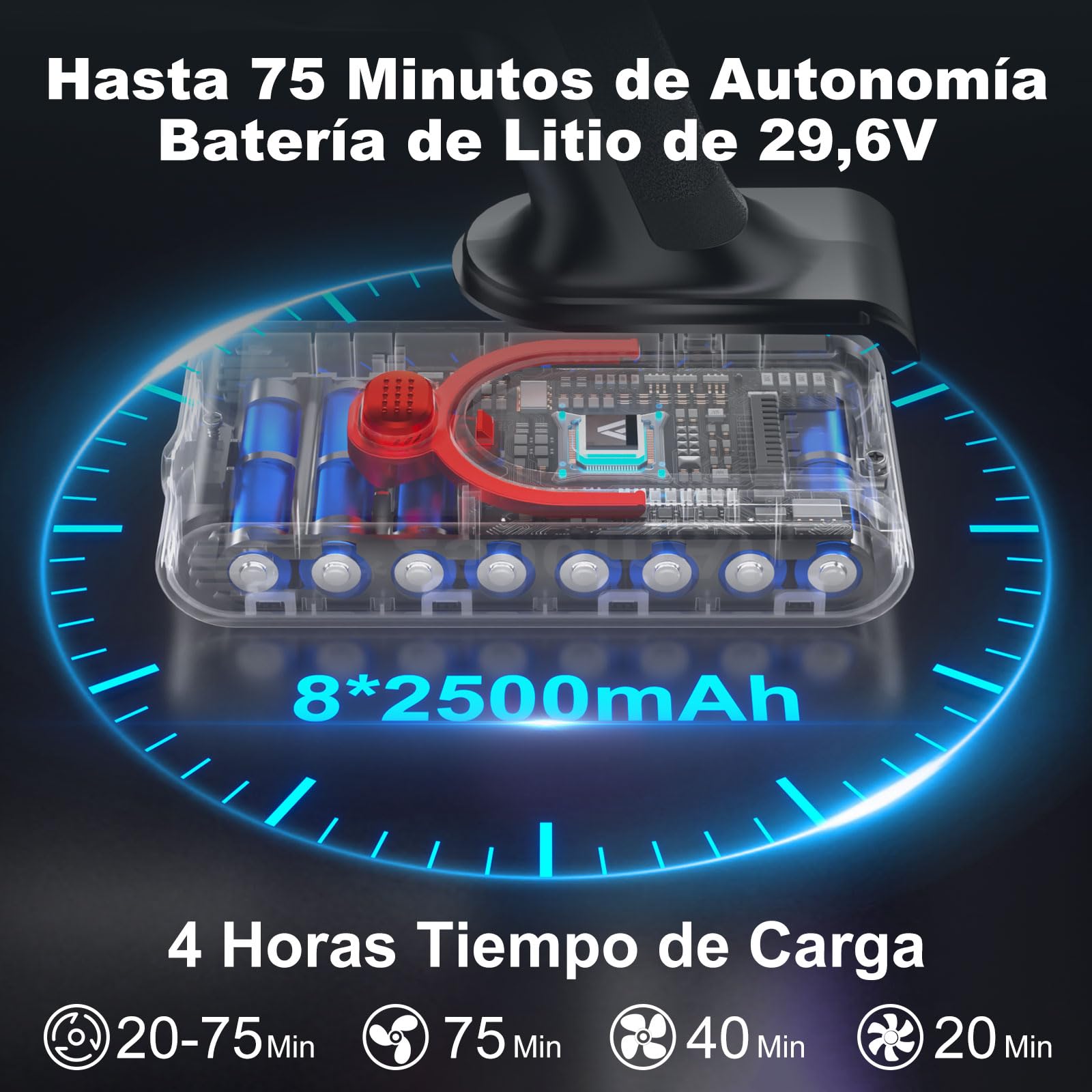 coovy SU7 Aspiradora sin Cable 580W/55Kpa/75Mins, Aspirador Escoba Vertical Potente con Pantalla Táctile LED, Antienredo y Modo Automático para Suelo Alfombras y Pelos de Animales
