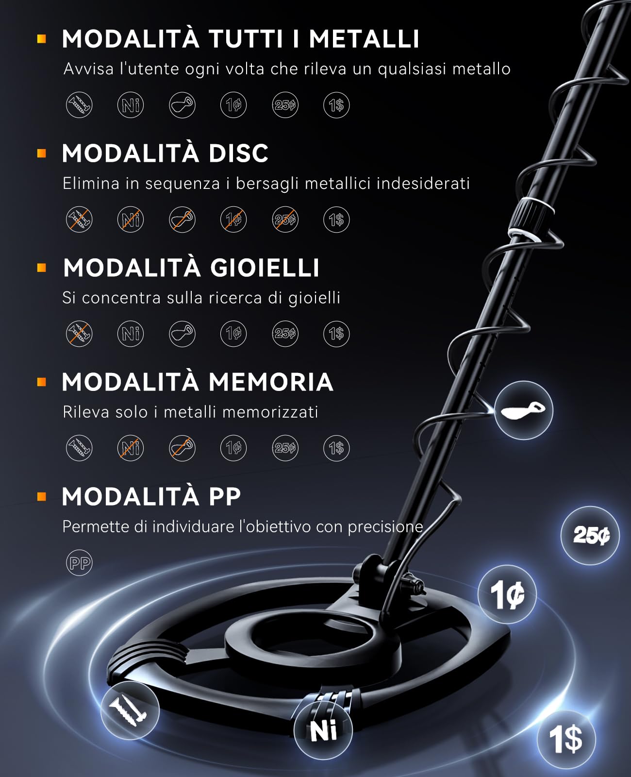SUNPOW Metal Detector per Adulti Professionale - Alta Precisione, Bobina Impermeabile 12", LCD Retroilluminato 2X, Chip DSP Avanzato, 5 Modalità, Lunghezza Regolabile, Struttura Robusta - OTMD14