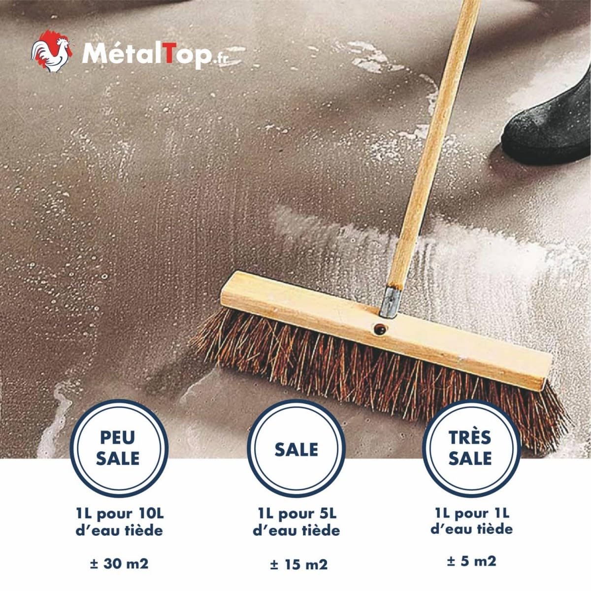 Metaltop - Neutralisant Ciment - 5 L - Dérochant et nettoyant pour sols béton avant peinture