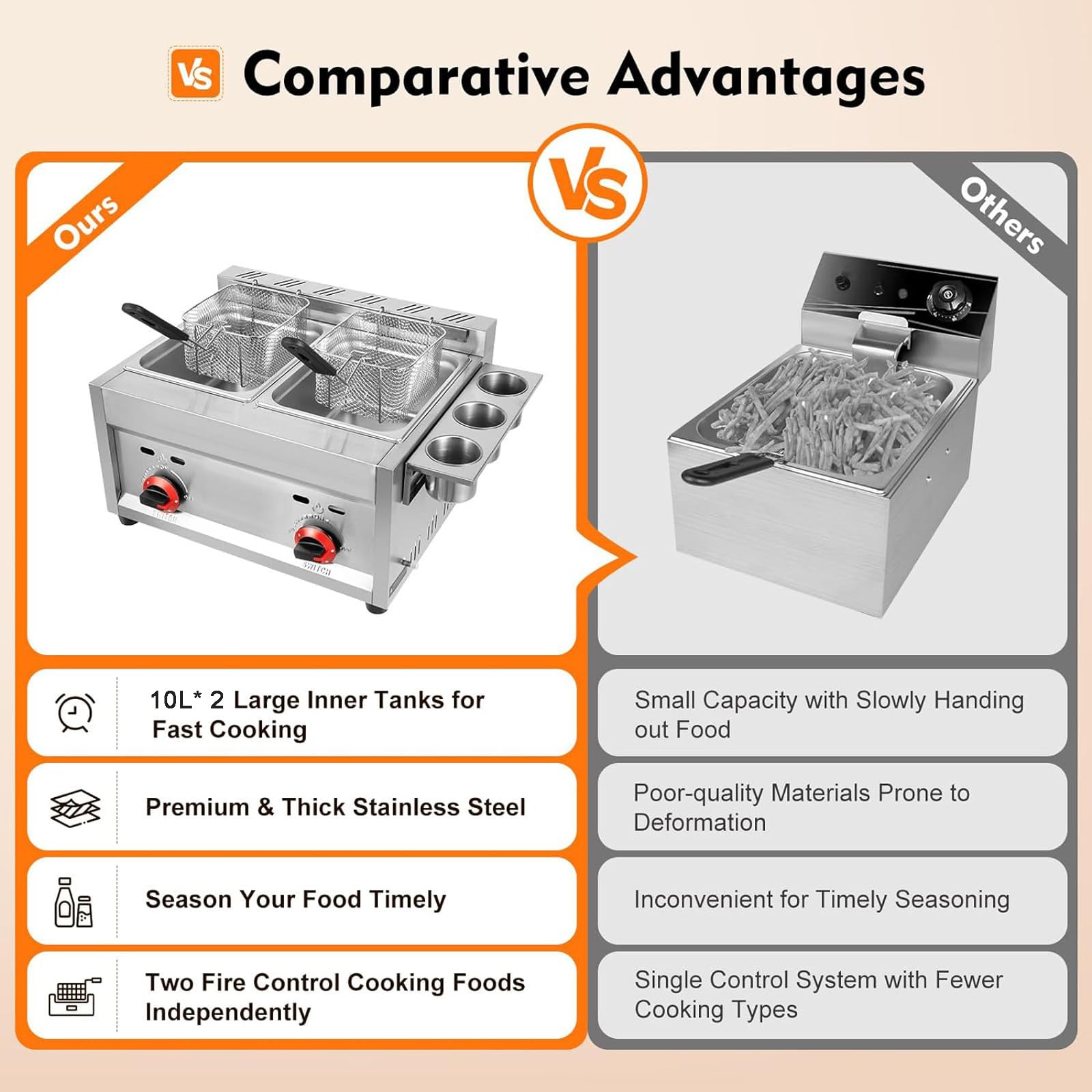 Generic Freidora de Gas Comercial para Encimera con 2 Cestas Fritas – 2 Freidora de Chips de Grasa de Acero Inoxidable de Gran Capacidad para Restaurante Cafetería - Control de Temperatura