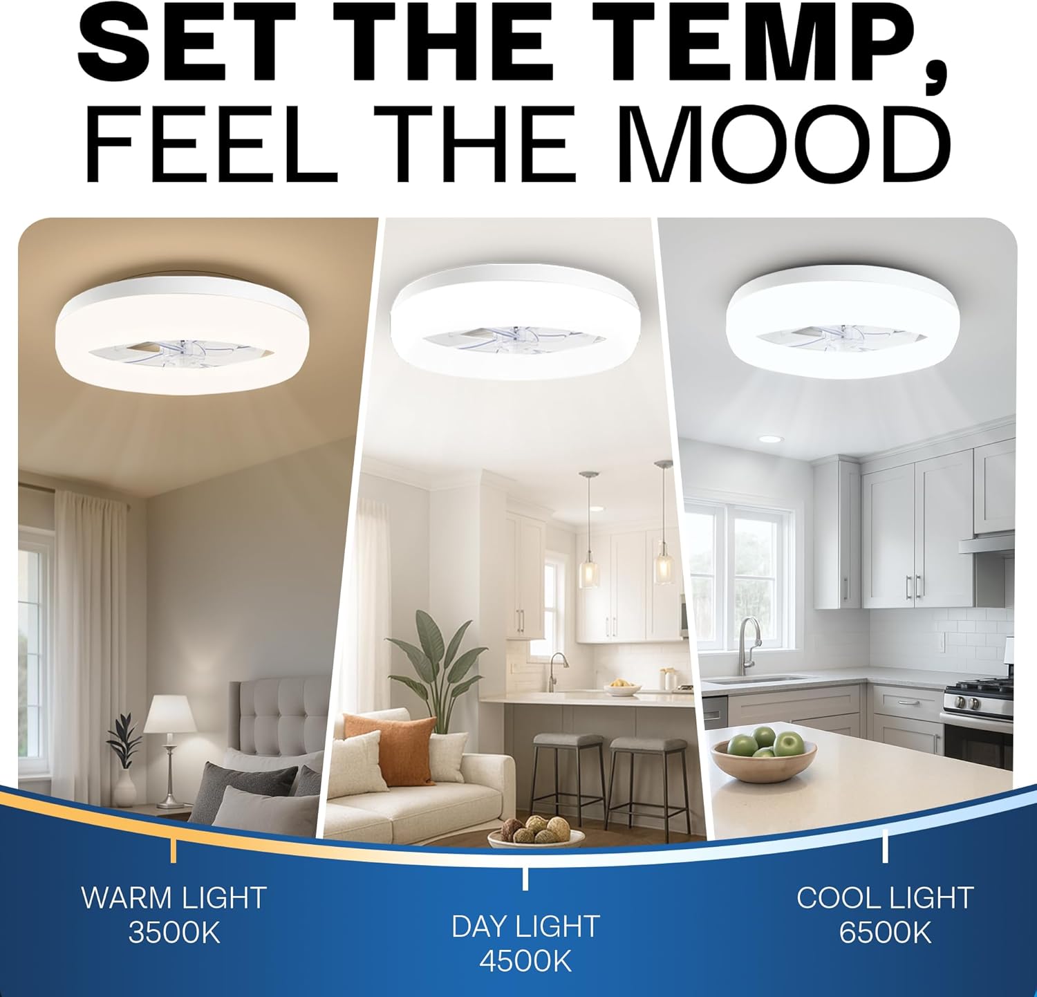 CannonX 19.7” Low Profile Fandelier Ceiling Fans with Lights and Remote, Flush Mount Light Fixture Chandelier Fan for Bedroom, Kitchen, Reversible Motor with 6 Speeds, 3 CCT 3500K-5500K - White