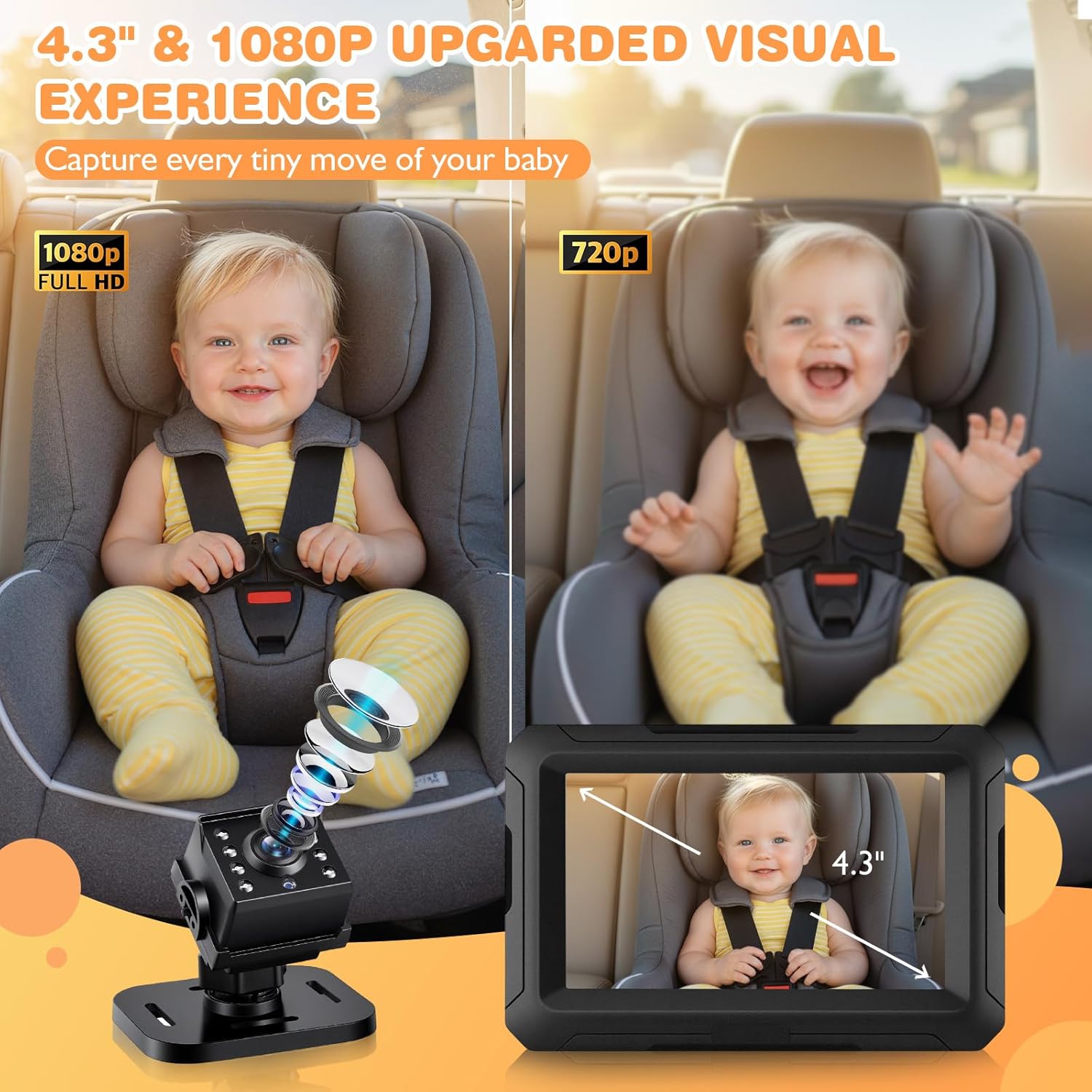 Zacro 1080P Baby Car Mirror Camera for Rear Facing Seat, USB/Type-C Port 4.3" Backseat Headrest Carseat Camera Monitor with HD Night Vision for Baby Safety in Car, 150° Wide View Angle, 360° Rotatable