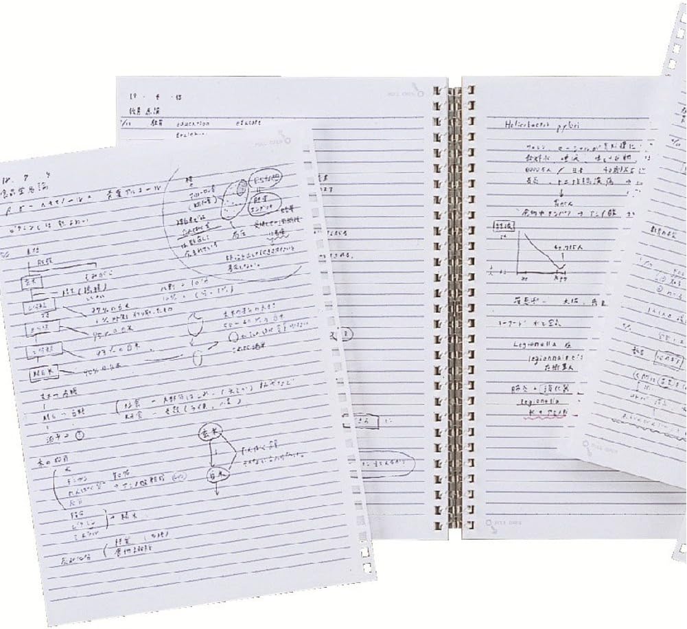 Lihit Lab N1640-8 Twist Notebook, A5, 24 Holes, 100 Sheets, Blue