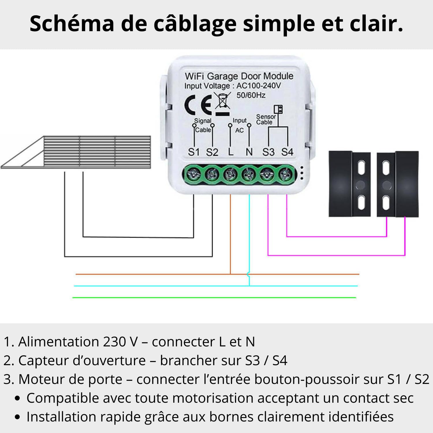Sone Smart One Ouvre Porte de Garage Connecté WiFi 2.4GHz – Module WiFi Portail Électrique avec Capteur d’Ouverture 480cm – Tuya Smart Life, Alexa, Google Home, Home Assistant – 230V
