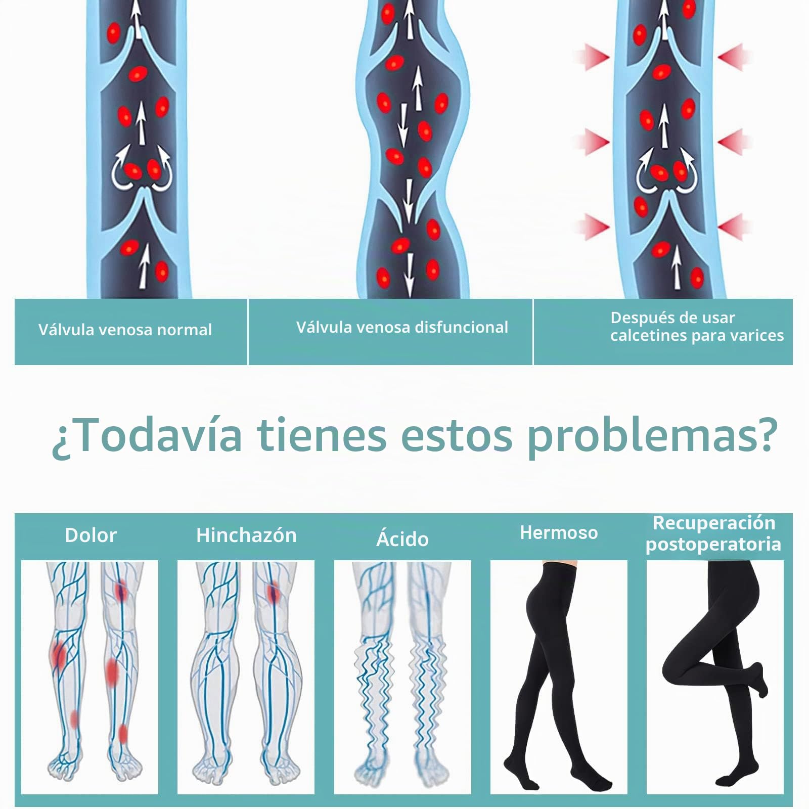 20-30 mmHg Medias de compresión médicas para hombre y mujer, clase II, con puntera cerrada, compresión graduada lipedema