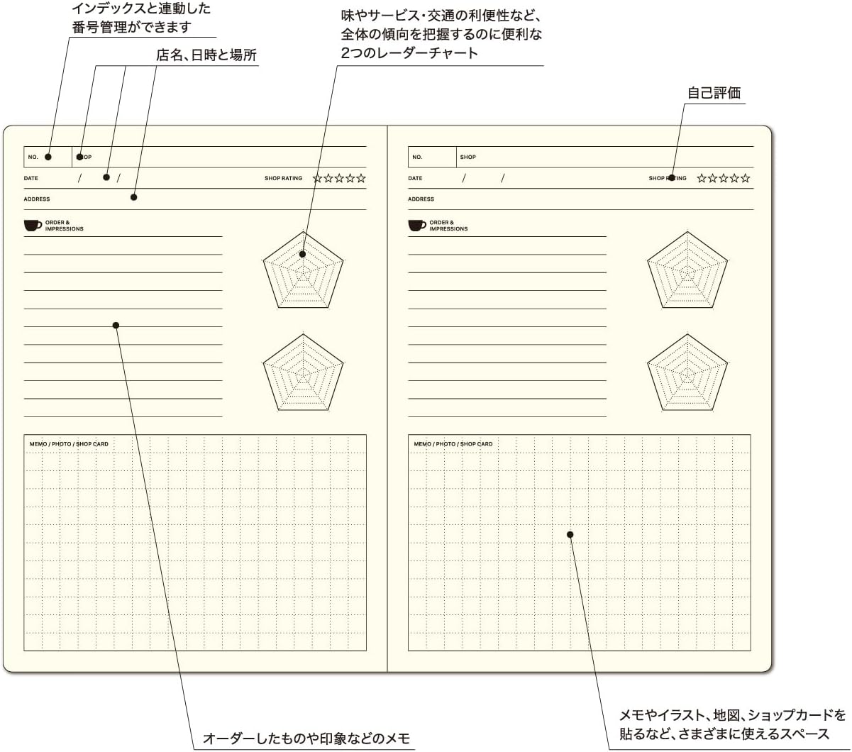 Laconic Style Notebook B6 Cafe Tour LGF40