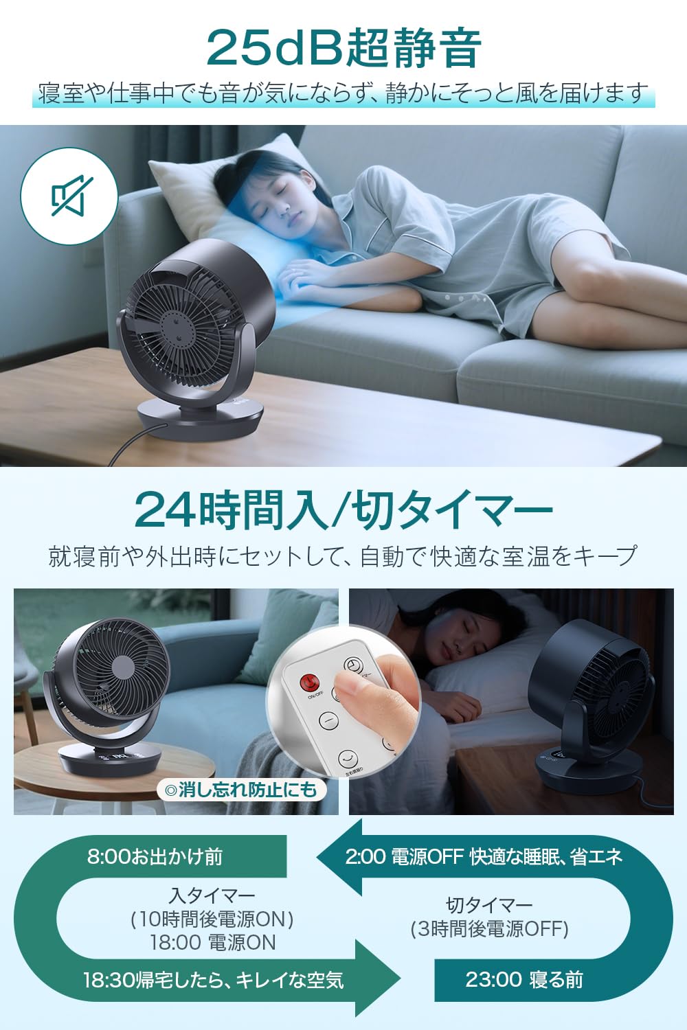 Amazon | サーキュレーター 扇風機 静音 【2025猛暑対策・3D首