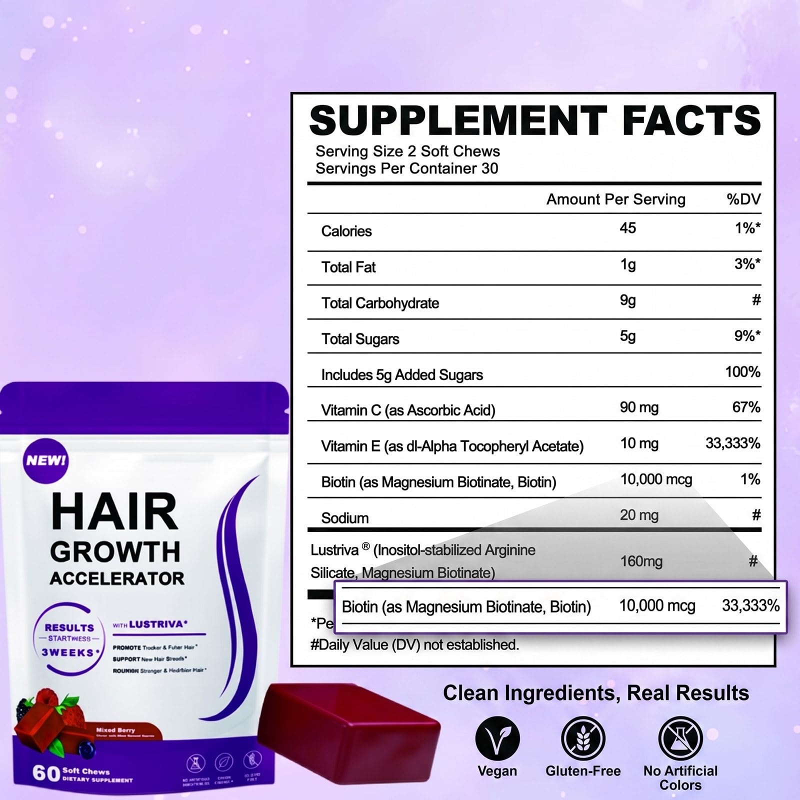 60 Integratori Gommosi For La Crescita Dei Capelli: Supportano Capelli Sani Con Biotina E Vitamine, Deliziosi Facili Da Assumere