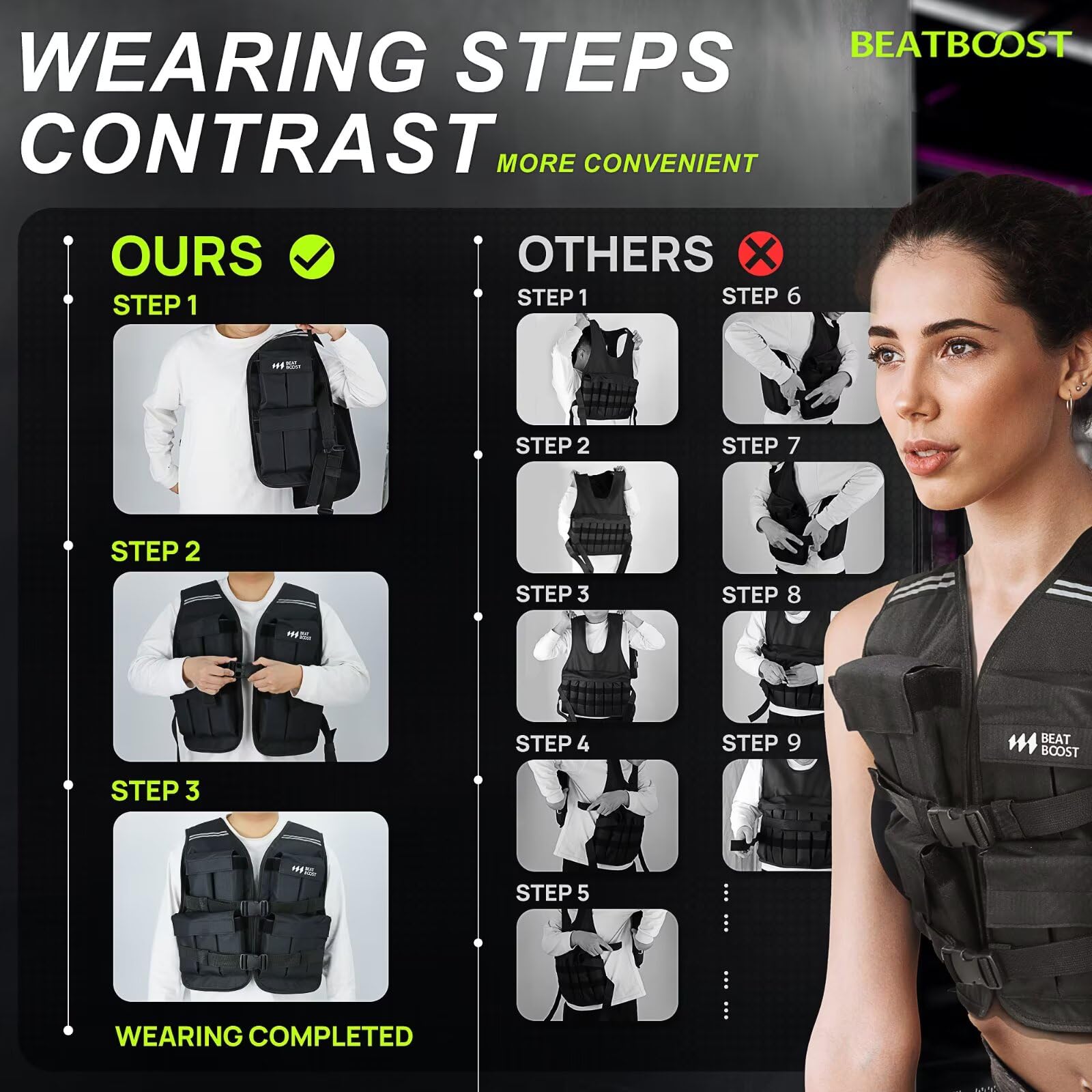 Weighted Vest for Men Women BeatBoost 1-20 lb Weight Vest Adjustable Weights with 2 lb Ankle Weights for Walking Strength Training Running Workout
