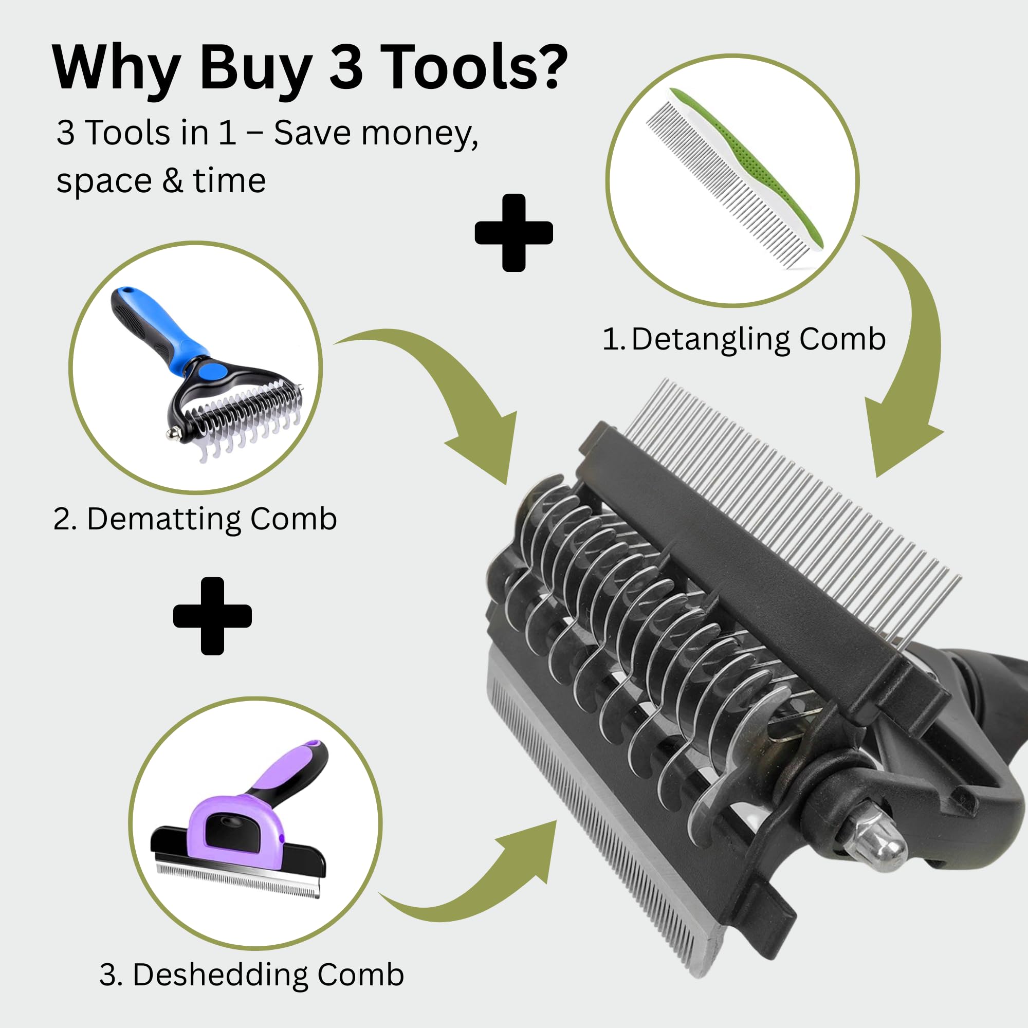 FurCare 3-in-1 Deshedding, Dematting & Detangling Pet Tool, Cat Brush Dog Brush for Grooming for Short Long - Image 3