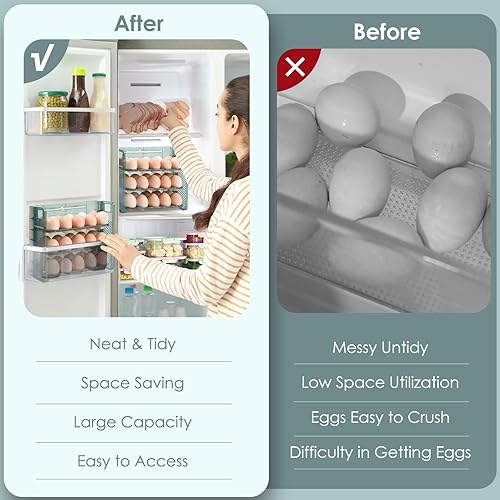 Miniatura 5 de MEEFAUE Soporte para huevos, contenedor de huevos de 30 unidades para refrigerador, soporte de huevos de gran capacidad para refrigerador, soporte