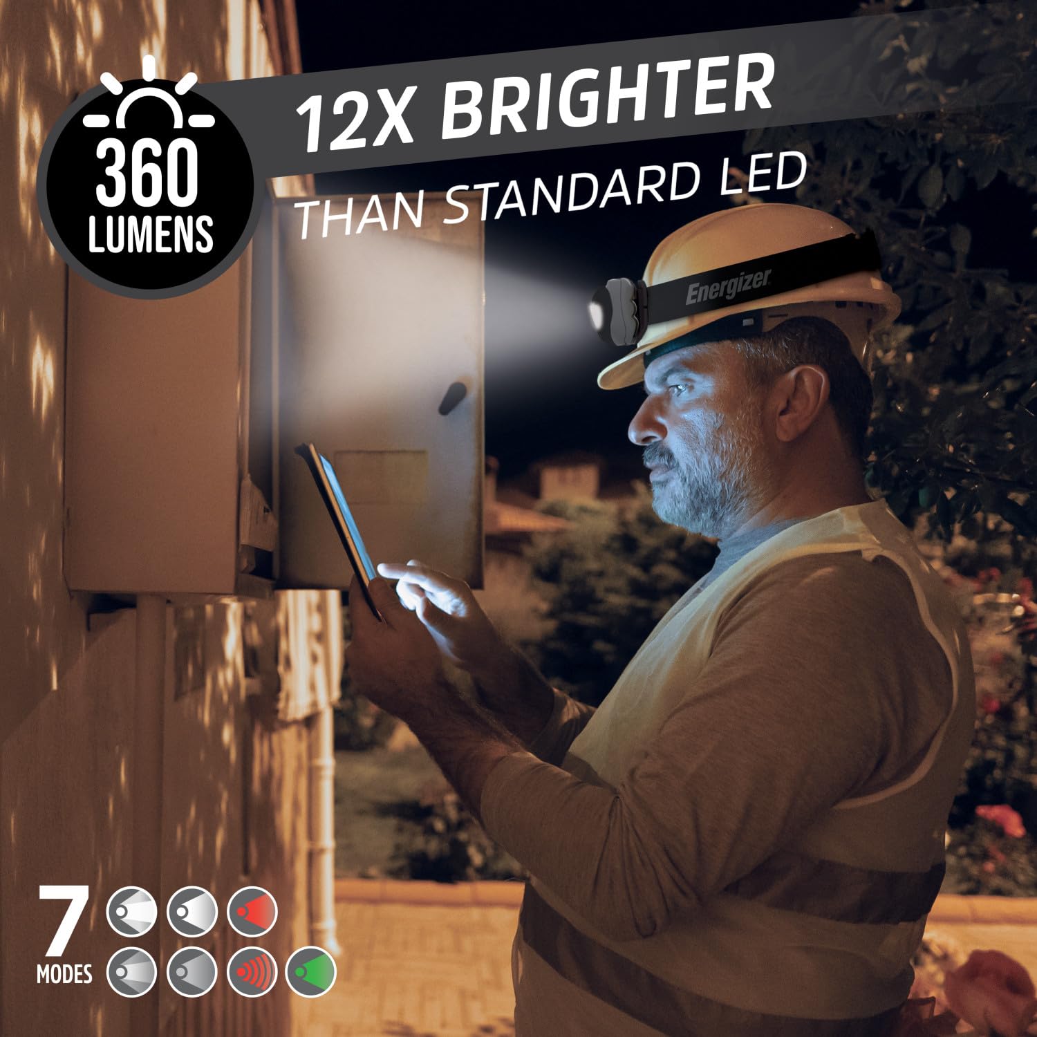 Energizer Vision HD+ 360 Lumen Linterna Frontal LED, Negro Medianoche, Resistente Agua IPX4, Luz LED Brillante, Camping Senderismo Carrera Outdoor Trekking, Pilas Incluidas, Ajustable