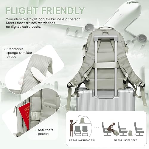 Miniatura 5 de wepadre Mochila de viaje para laptop, B-Azul marino, Compacto