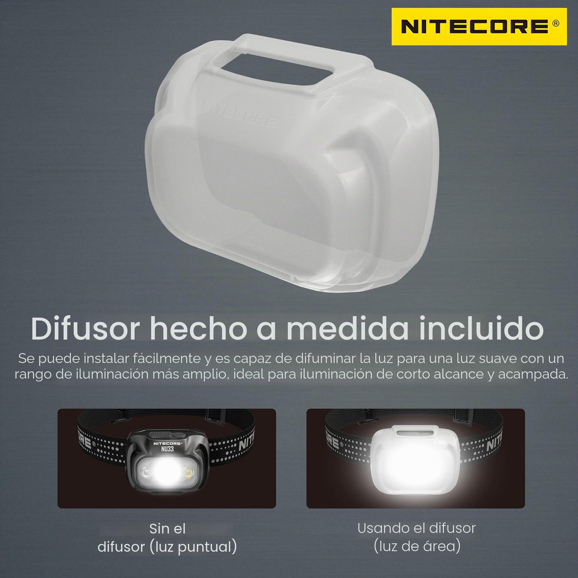 Nitecore NU33 700 lúmenes aluminio faro triple fuente de luz USB-C recargable faro etiqueta, Negro -
