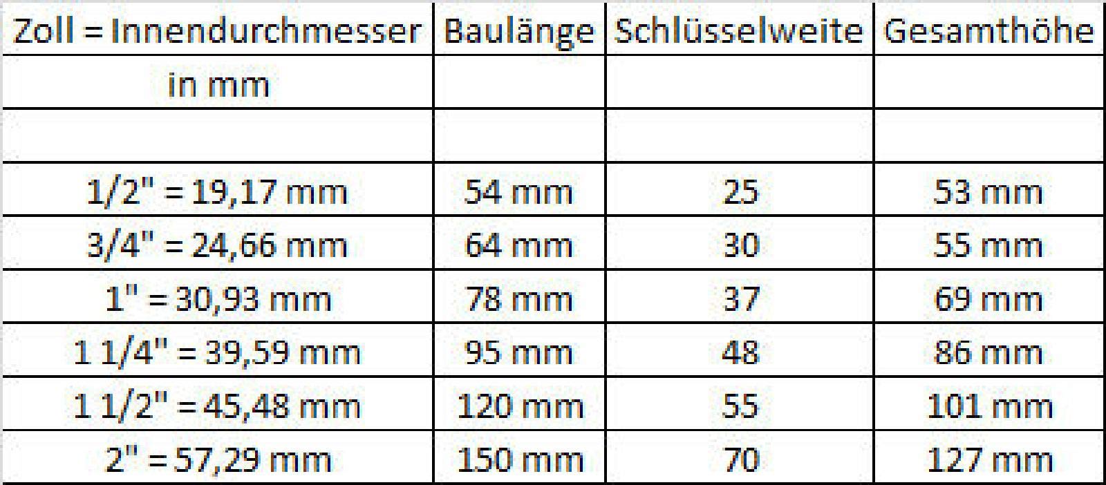 Schrägsitz-Schmutzfänger 1 Zoll Innengewinde - messing blank 