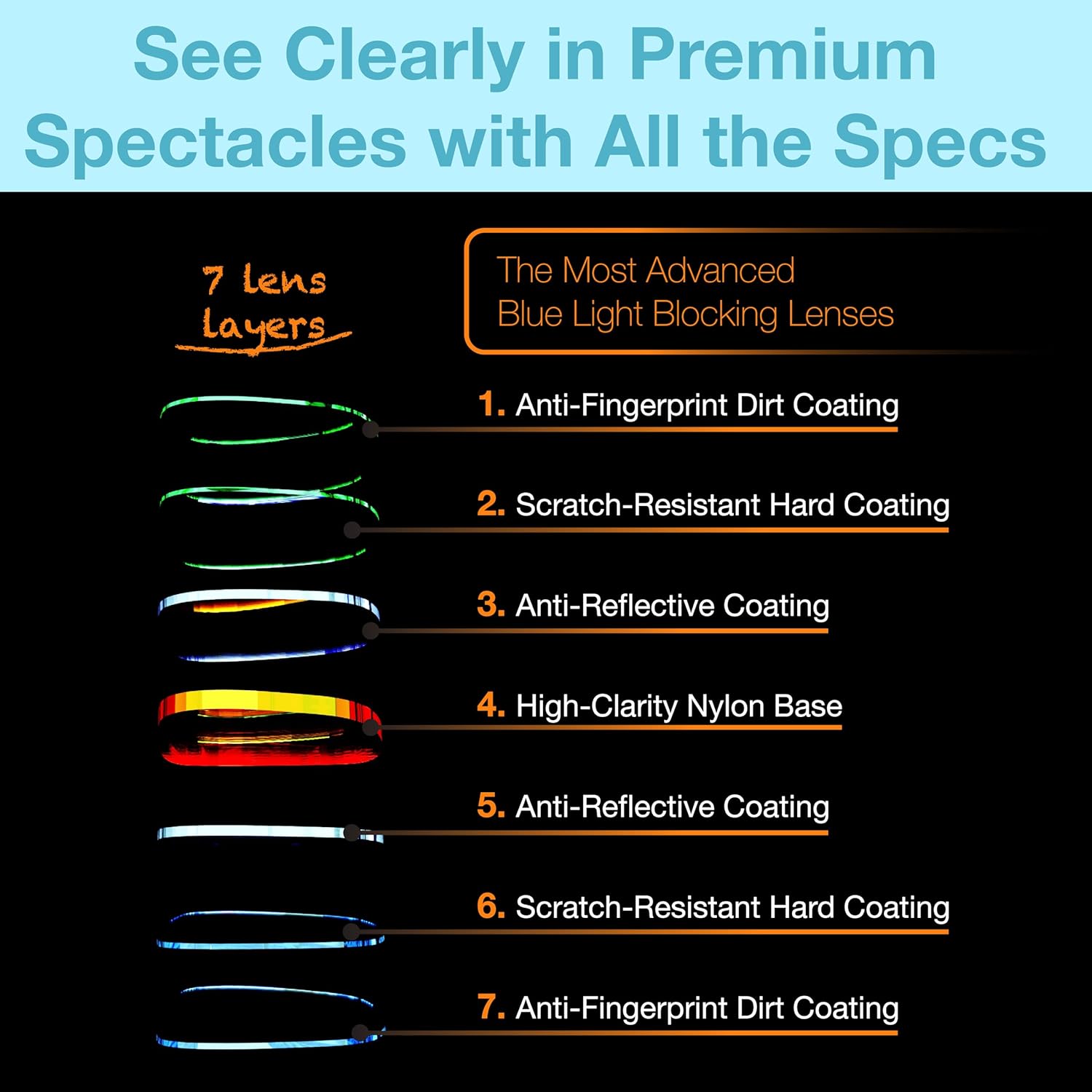 Orange Blue Light Blocking Glasses for Better Sleep - Premium Stainless Amber Orange Computer Migraine Glasses for Women & Men - Amber fl 41 Gaming Blue Light Blockers for Eye Strain & Fatigue - Image 8