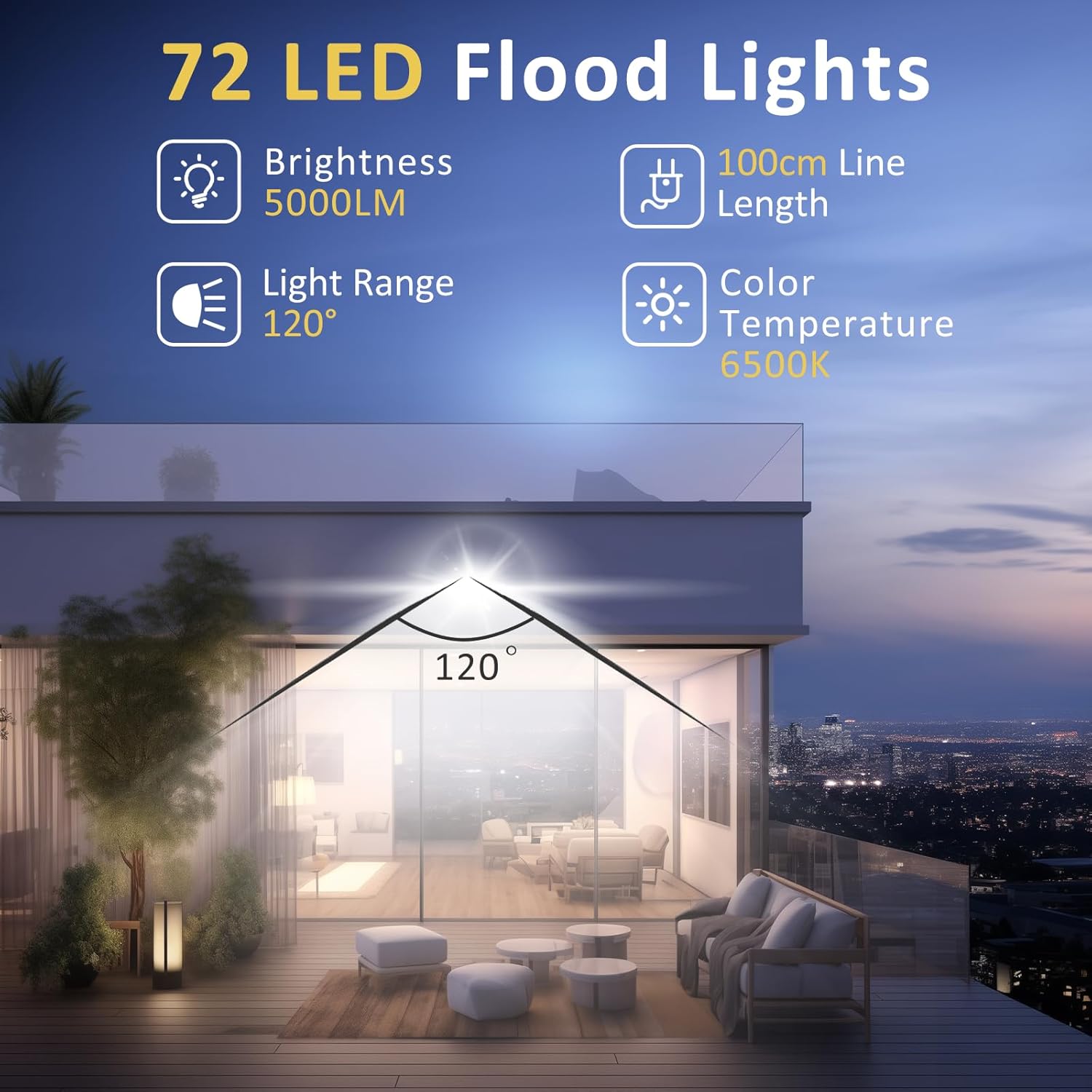 50W LED Flood Light Outdoor, 5000LM Super Bright Floodlight Outside Work Light with Plug, 6500K Daylight White LED Flood Light Outdoor, IP66 Waterproof Outdoor Flood Light-1Pack