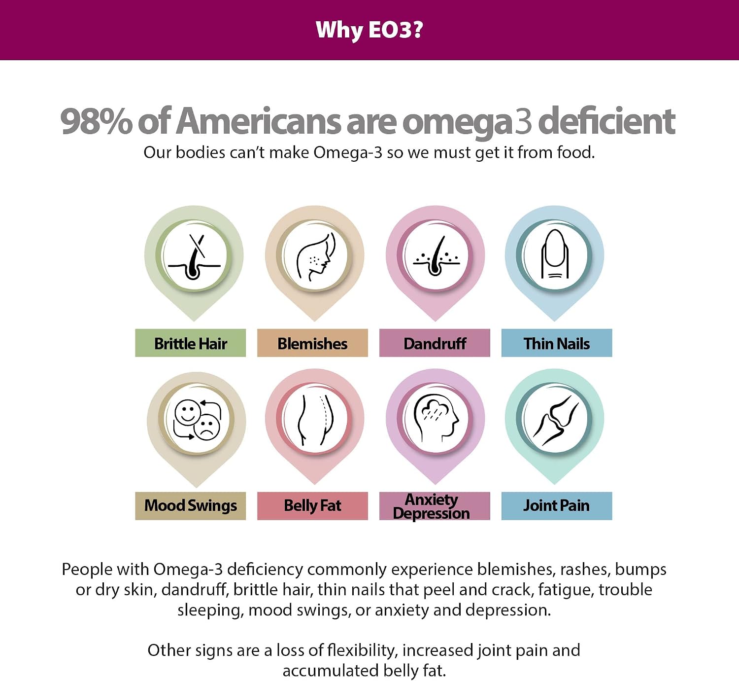 EO3 Omega-3 Multi-Nutritional Fruit Smoothie | 100% Cod Liver Oil | Whey Protein, Vitamins, Antioxidants, Collagen | Gluten Free, No Added Sugar, No Preservatives | Ready-to-Drink | 24 Pack