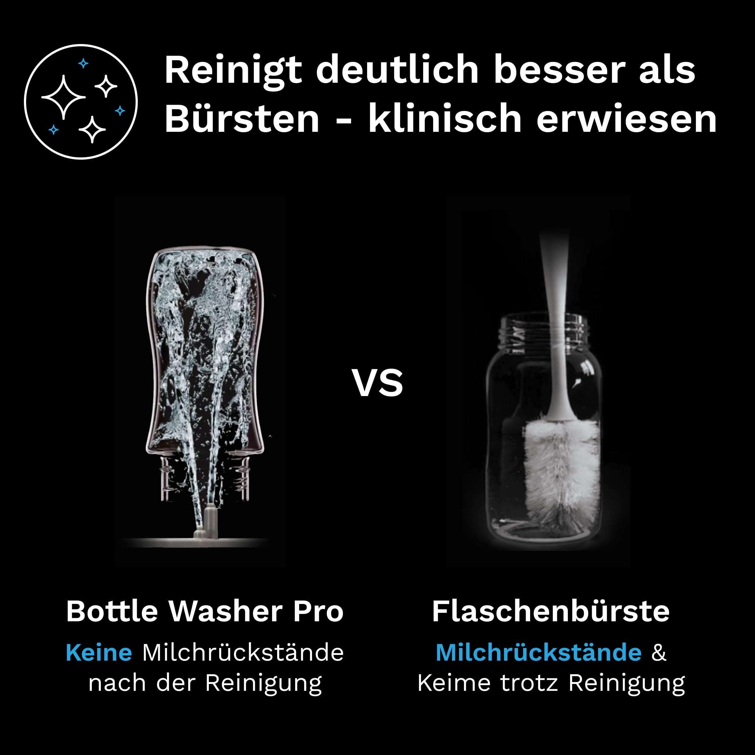 Baby Brezza Bottle Washer Pro Babyflaschenreiniger – Automatische Flaschenwaschmaschine für Babyflaschen – Reinigt, sterilisiert & trocknet – Mit HEPA-Filter, 20 Sprühdüsen & 6 Modi
