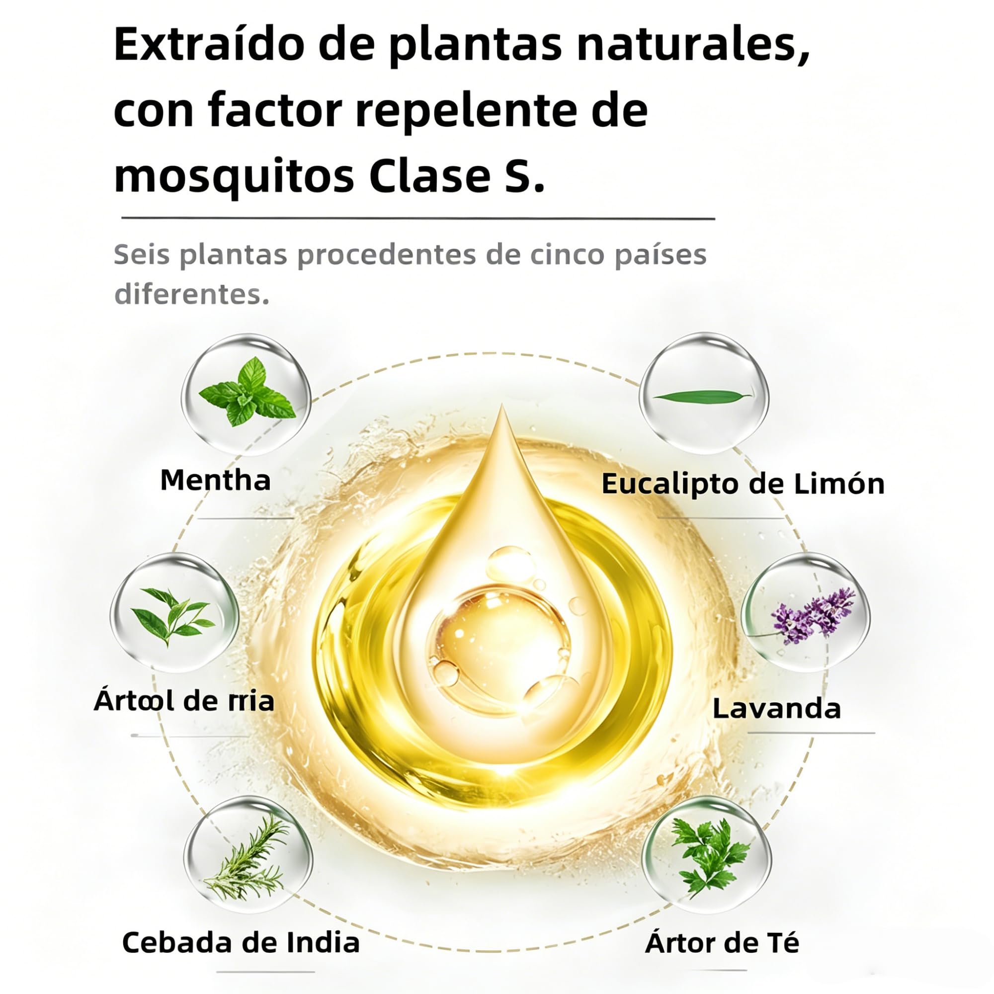 Pulsera Repelente de Mosquitos, Esencial Natural con 12 Palos repelentes de Mosquitos de Repuesto Pulsera de Insectos Rango de Pulsera de protección de 3 Metros,pulsera antimosquitos
