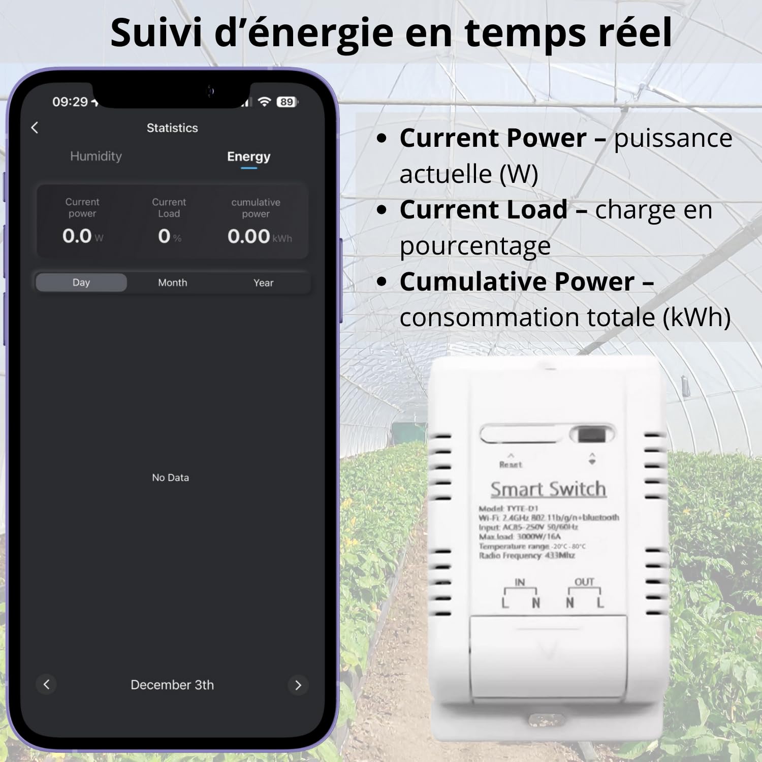 Sone Smart One Thermostat WiFi avec Sonde Température – Relais 16A 3600W pour Chauffage, Pompe ou Chauffe-Eau – App Tuya/Smart Life, Alexa, Google Home
