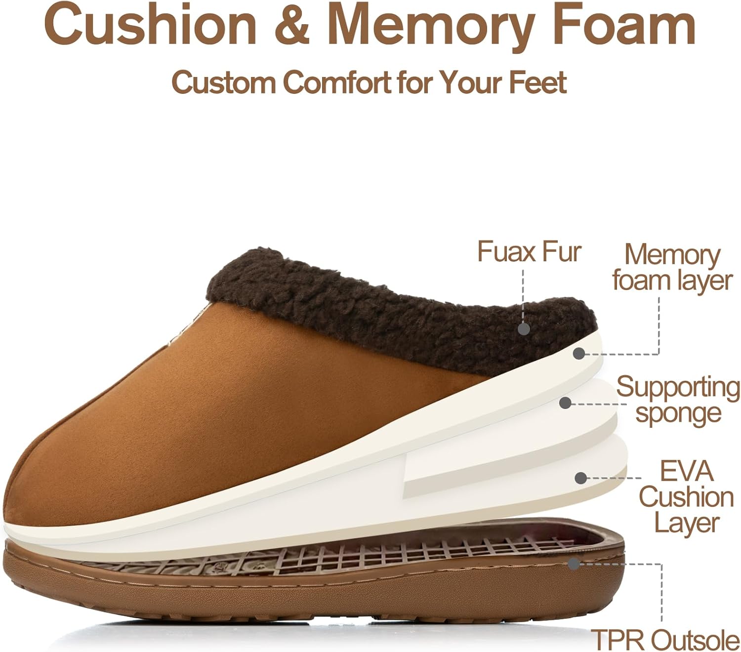 GOEWY Mens Suede Slippers with Memory Foam Indoor Outdoor House Shoes Warm Winter Slip On Slippers with Non-Slip Sole Gifts For Men Him Dad - Image 4