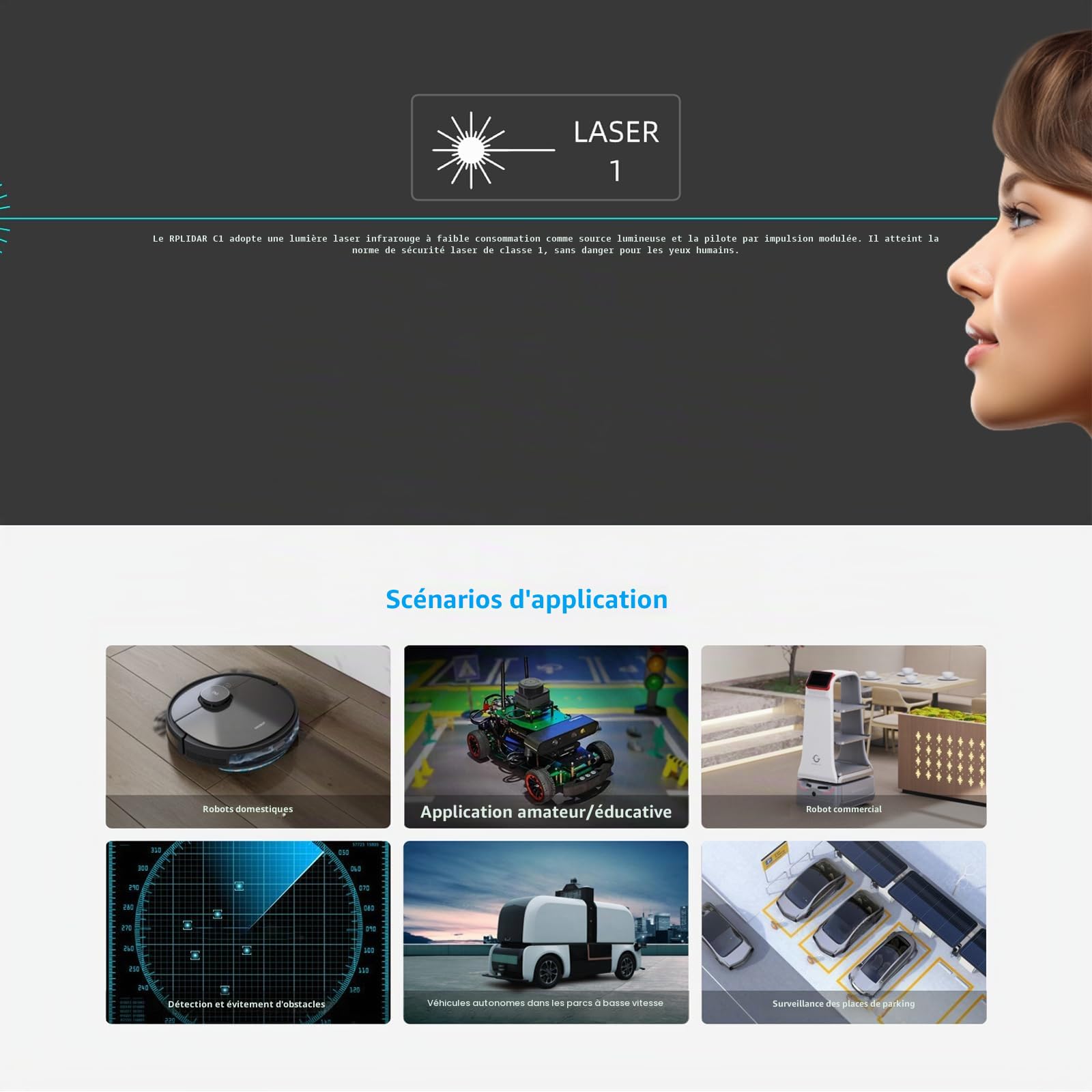 youyeetoo RPLIDAR – Scanner laser DTOF Fusion C1 – Lidar 360° pour robots – Positionnement, cartographie, navigation et évitement des obstacles
