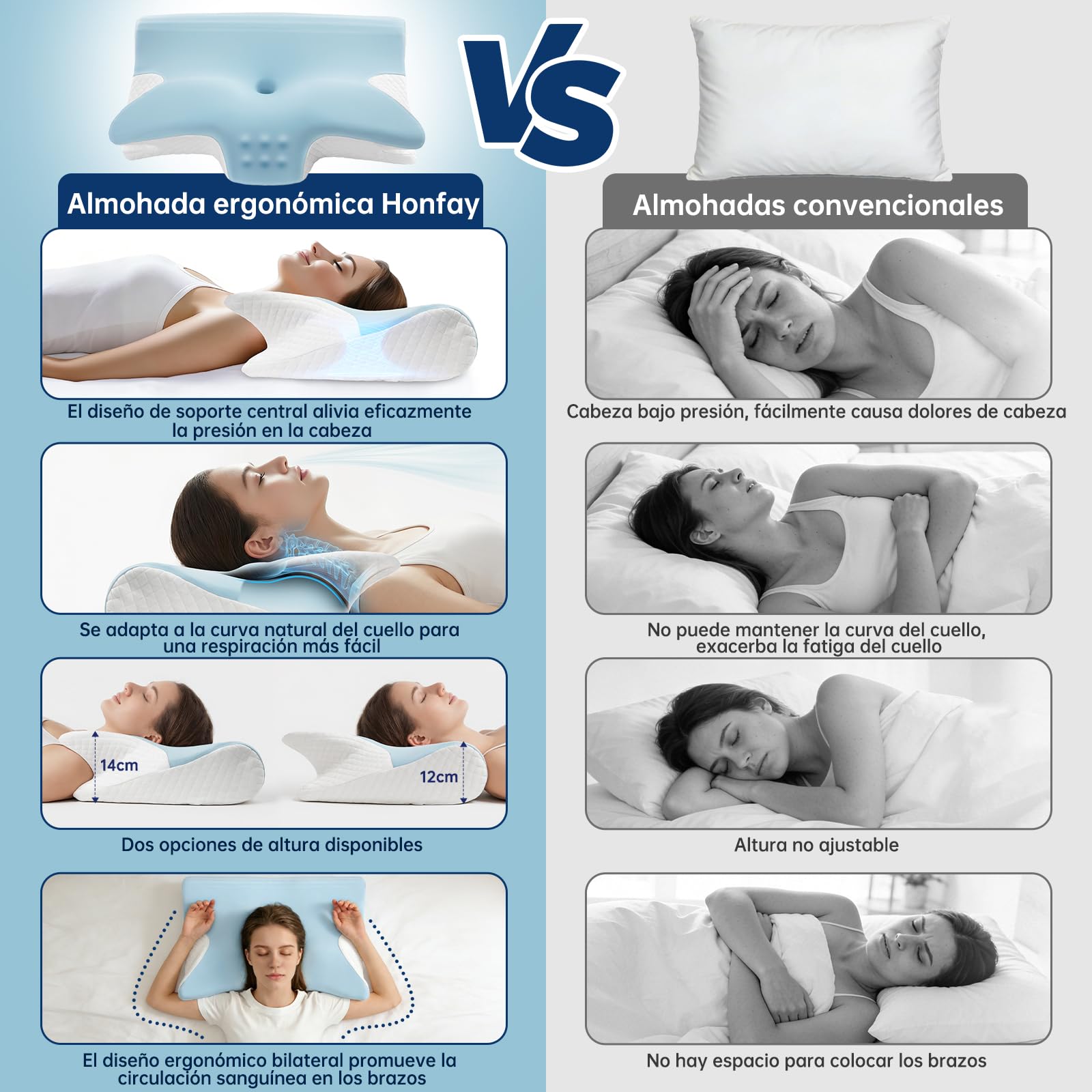 Almohada Cervicales y Cuello, Almohadas Cervicales para Dormir de Espuma Viscoelástica - para Dormir de Lado y Boca Arriba, Alivio de Presión, 60 x 42 x 14/12 cm, Azul