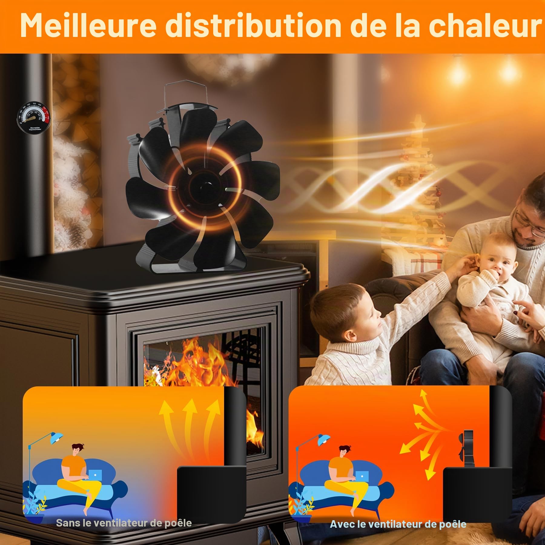 Ventilateur Poêle à Bois, 8 Pales Avec Thermomètre Silencieux - Ventilateur Cheminée Alimenté par la Chaleur - Pour Poêle à Bois/Cheminée/Gaz/Bûches