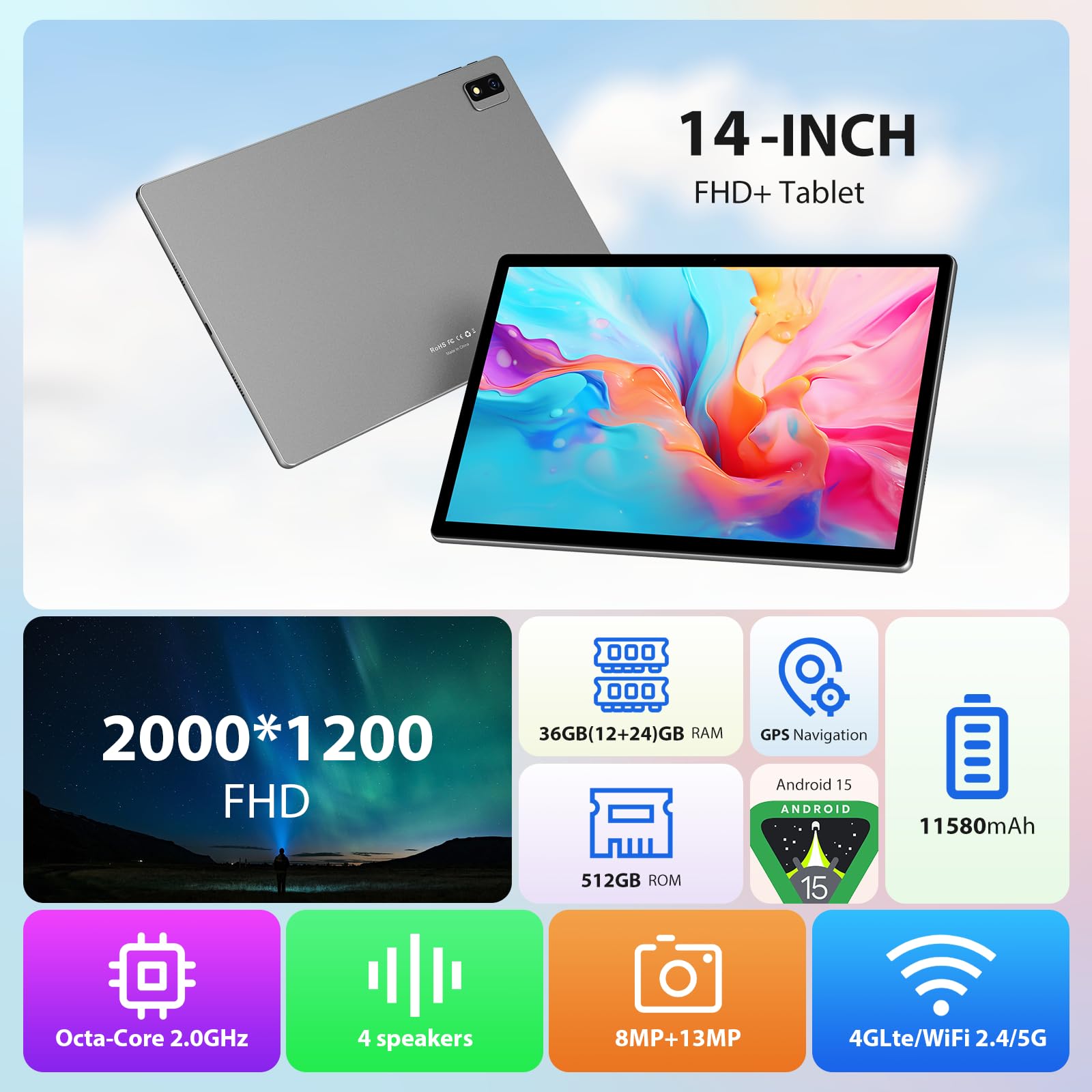 2K Android 15 Tablet 14 Pouces, 36GB RAM, 512GB ROM (2TB Expansion), 4G SIM LTE & 5G WiFi, 2000 * 1200FHD, 11580mAh, Octa-Core, 13MP+8MP, Tablette avec Clavier/GPS/Bluet 5.0 (Gris)