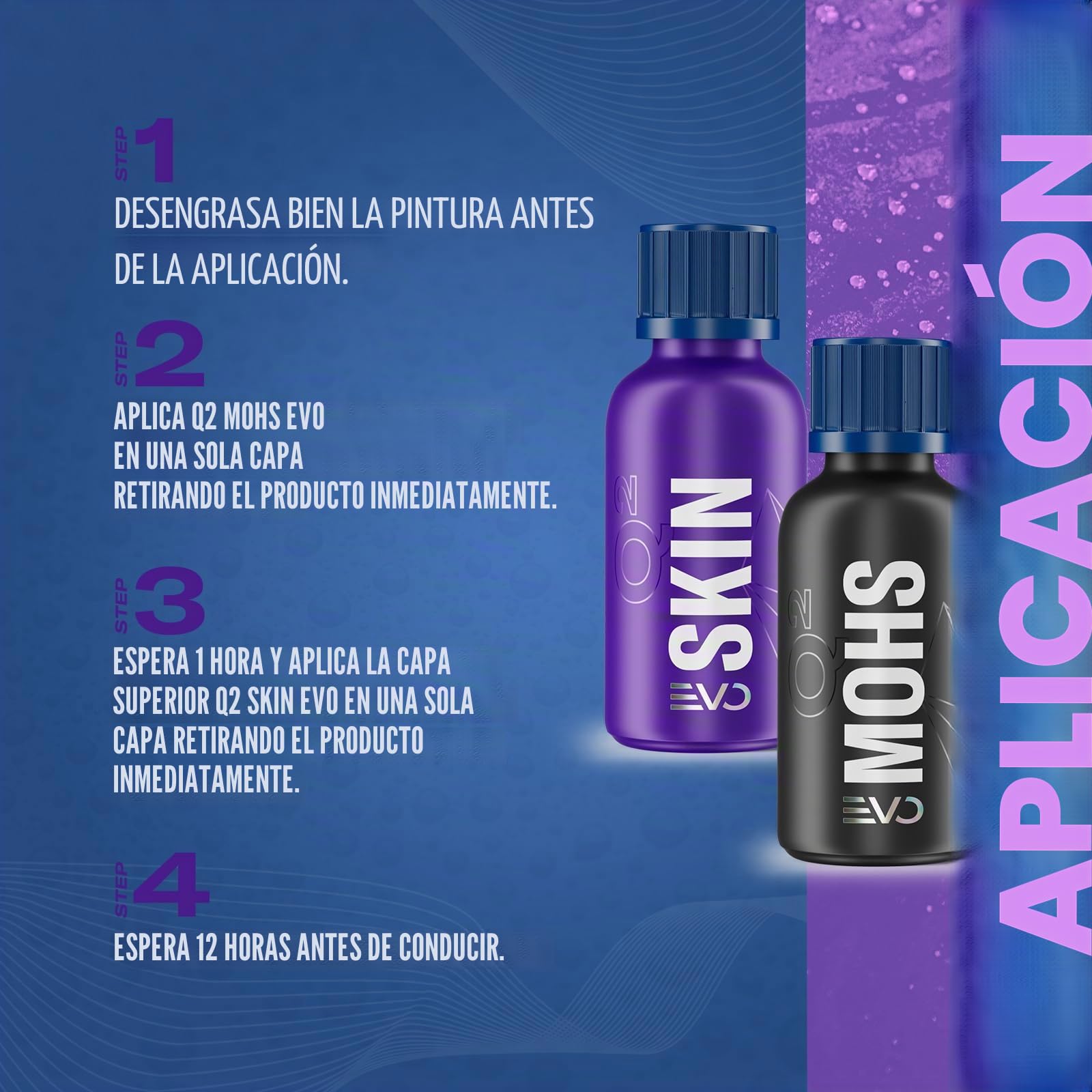 GYEON Q² Syncro EVO - Caja de luz de 50 ml, sistema de revestimiento de 5 años, rendimiento de larga duración, máxima protección, revestimiento de cerámica hidrofóbico ultra duro 9H, autolimpieza