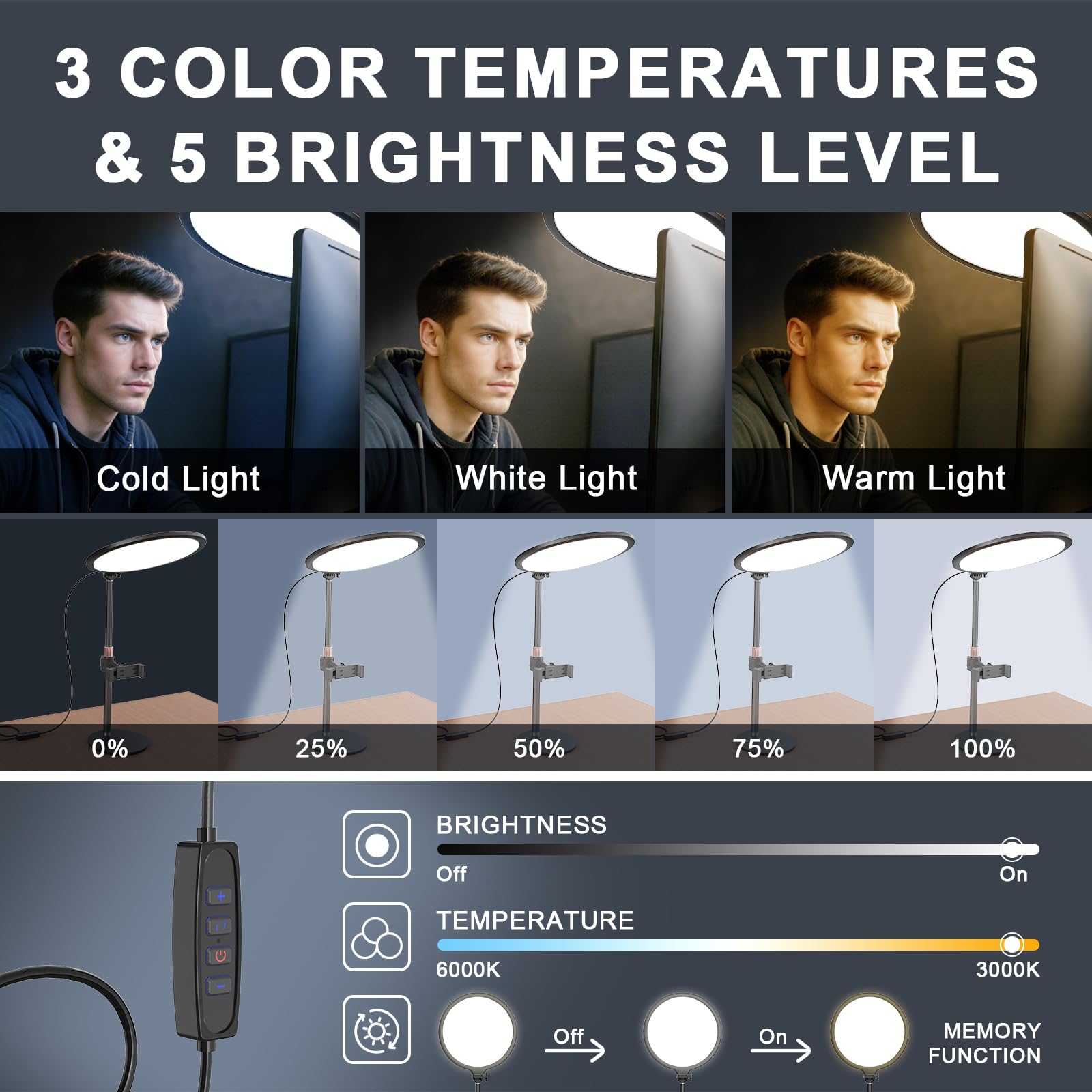 Ring Light Professional 10.3" con Staffa, Luce per Selfie, Luce ad Anello LED da 3 modalità di Illuminazione con 5 luminosità per Trucco, Fotografia, Youtube e Video Selfie