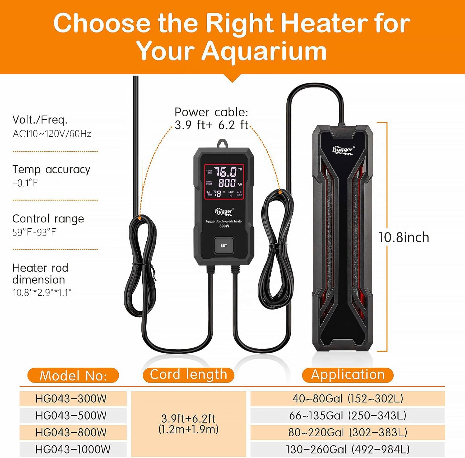 hygger Aquarium Heizung Tauchheizer Aquarienheizung mit LED Intelligentem Digitalanzeige Controller, Aquarium Heizstab Tauch Aquarium Heizer Stabheizung-500W