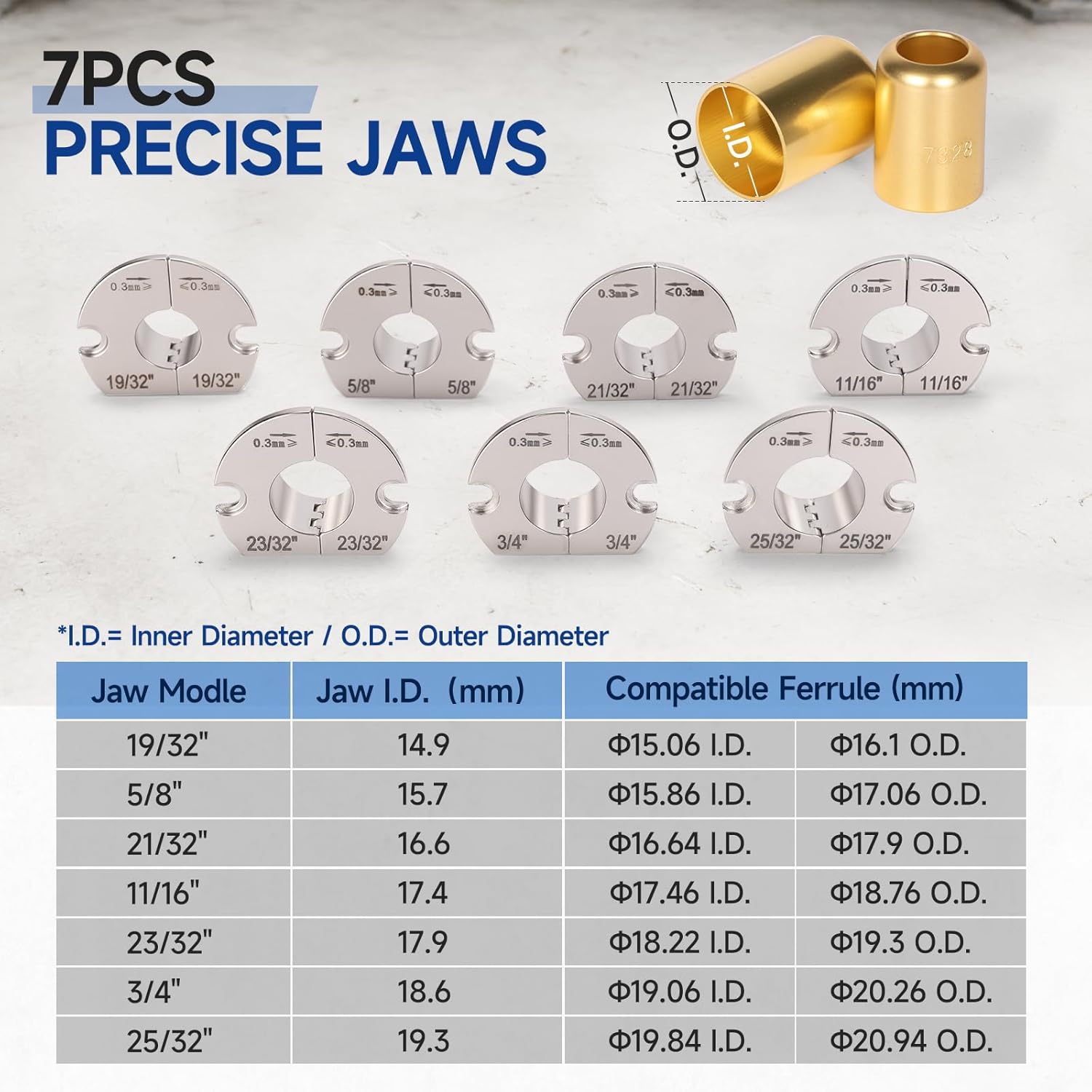 iCrimp Heavy Duty Air Hose Crimper Kit for 19/32" to 25/32" ID Ferrules with 7 Interchangeable Jaws & Cutter- Repair Tool for Rubber, Air&Torch Hoses