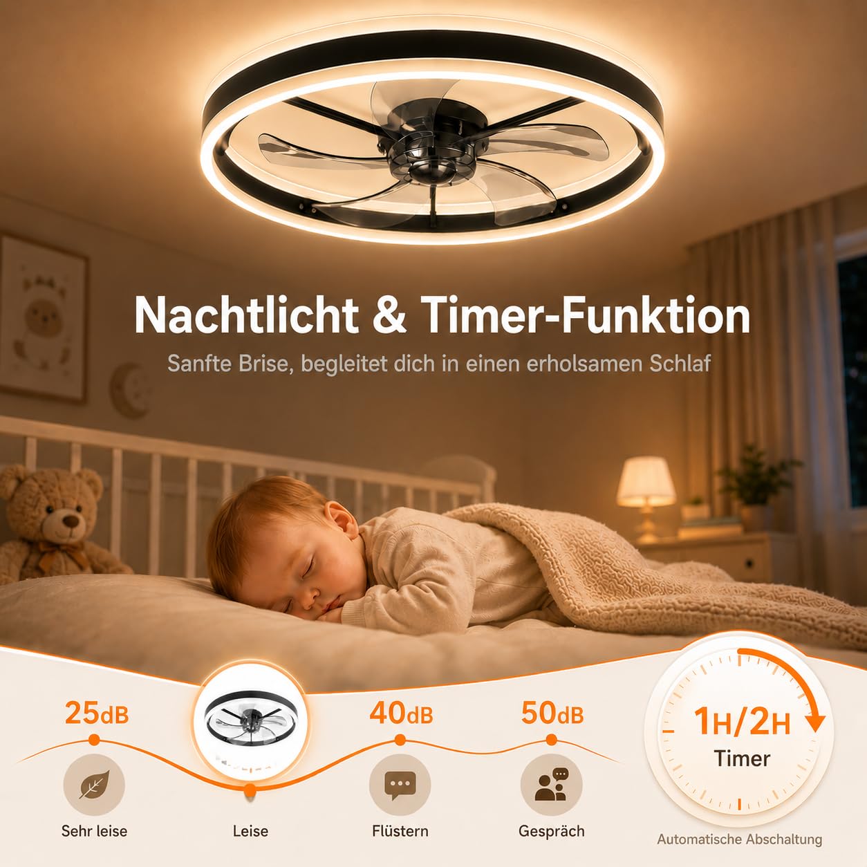 Deckenventilator mit Beleuchtung 50CM, 3 Farbtemperaturen, 6 Geschwindigkeiten, Fernbedienung und APP, leise dimmbar