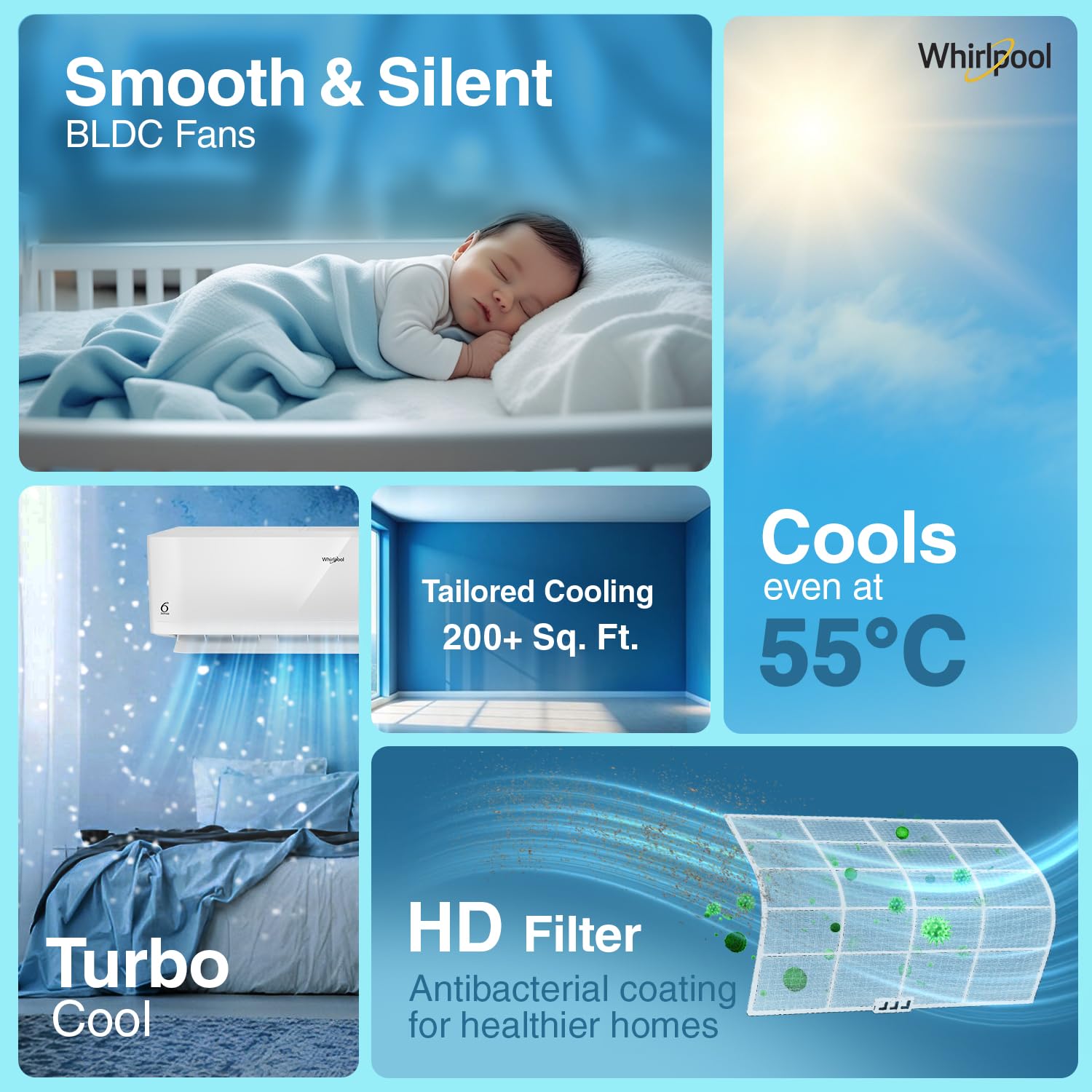 Whirlpool 2.0 Ton 3 Star, Supremecool Inverter Split Ac (Supremecool 20T 3S Inv Exp S5N3Pb0, Copper, Convertible 4-In-1 Cooling Mode, Hd Filter White) 1 Whirlpool 2.0 Ton 3 Star, Supremecool Inverter Split Ac (Supremecool 20T 3S Inv Exp S5N3Pb0, Copper, Convertible 4-In-1 Cooling Mode, Hd Filter White)