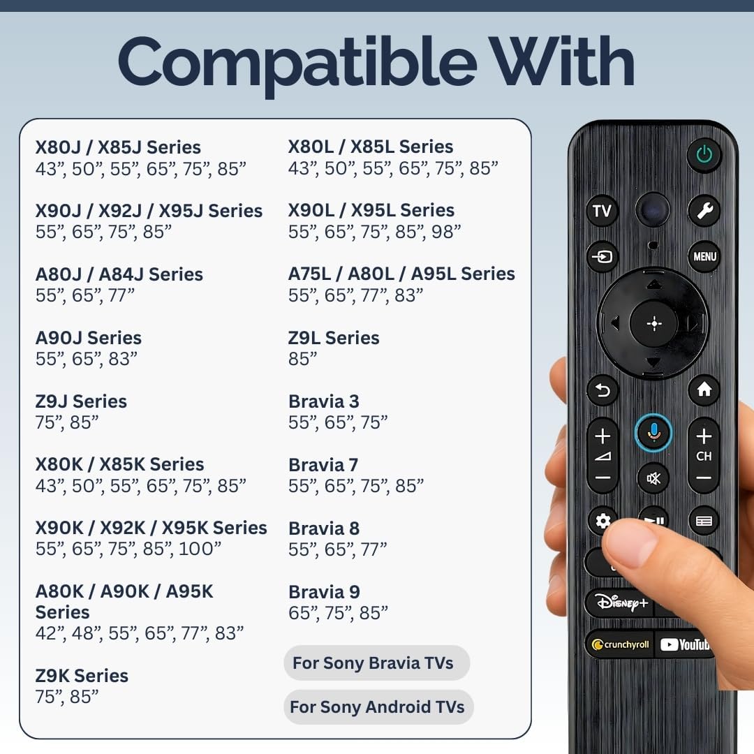 RMF-TX920U Remote Control Compatible with Sony Bravia – Voice Control, Bluetooth/IR, Easy Setup – Works with Bravia Google TV Models X90J, X95J, A80J, A90J, A95K, A95L, Z9J, X90K, X90L