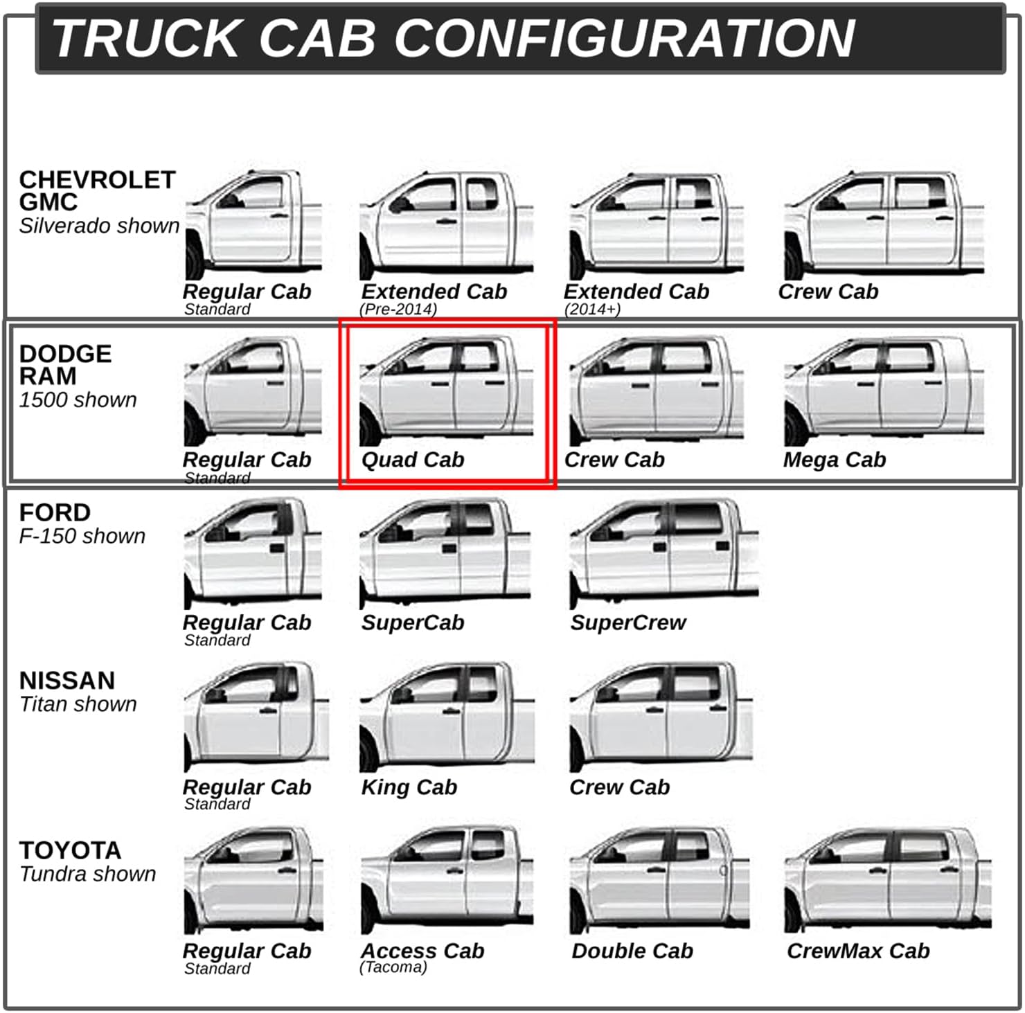 5 in. OD Oval Black Steel Side Step Nerf Bar Compatible with 19-20 Ram 1500 Quad/Extended Cab CAAP-STEPS5O-946BK