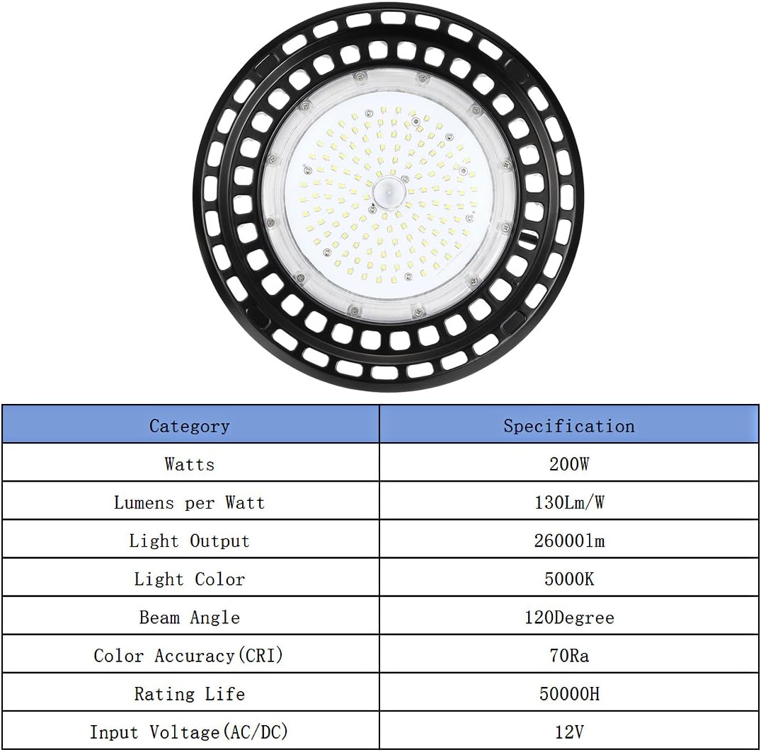 200W UFO LED High Bay Lighting Daylight 5000K Warehouse Factory Shed Roof Lamp IP65 Waterproof ETL Listed (id: 756 3cc 460 87c e1b
